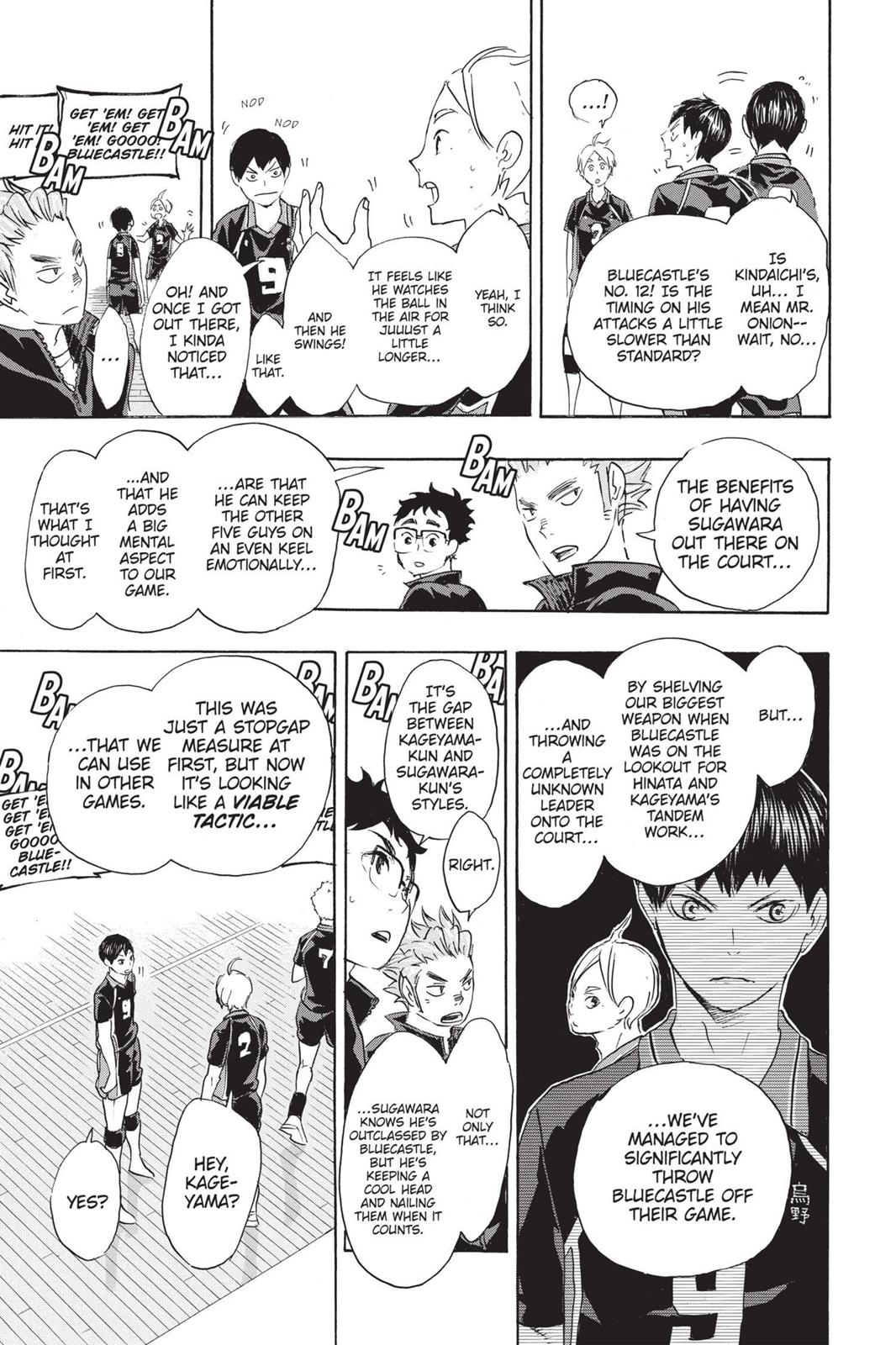 Read Haikyu Manga Online