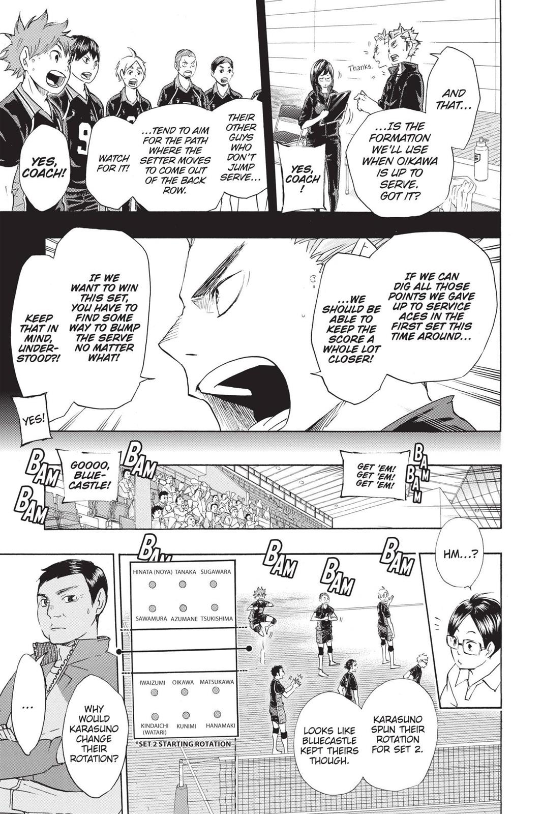 Read Haikyu Manga Online