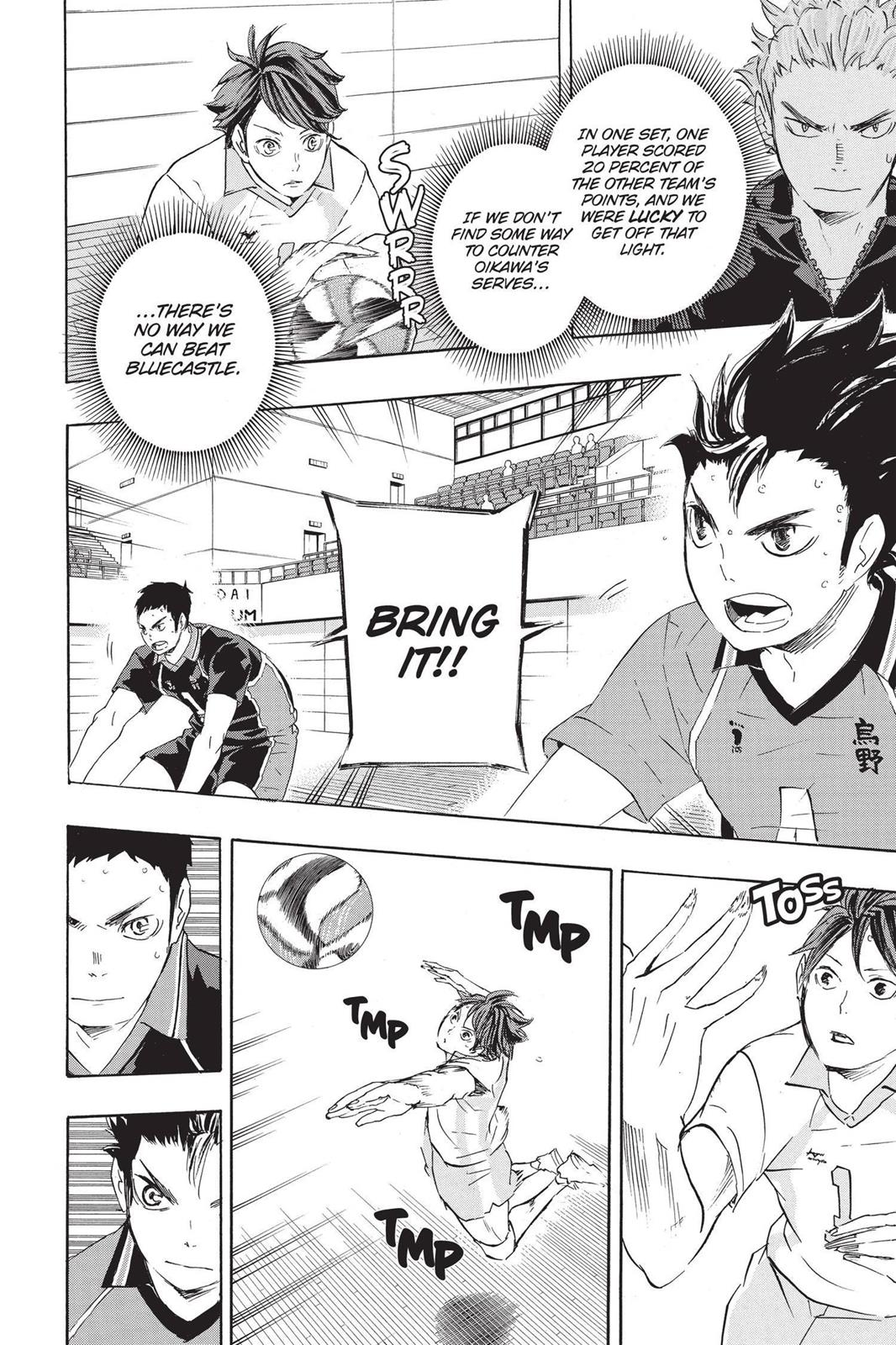 Read Haikyu Manga Online