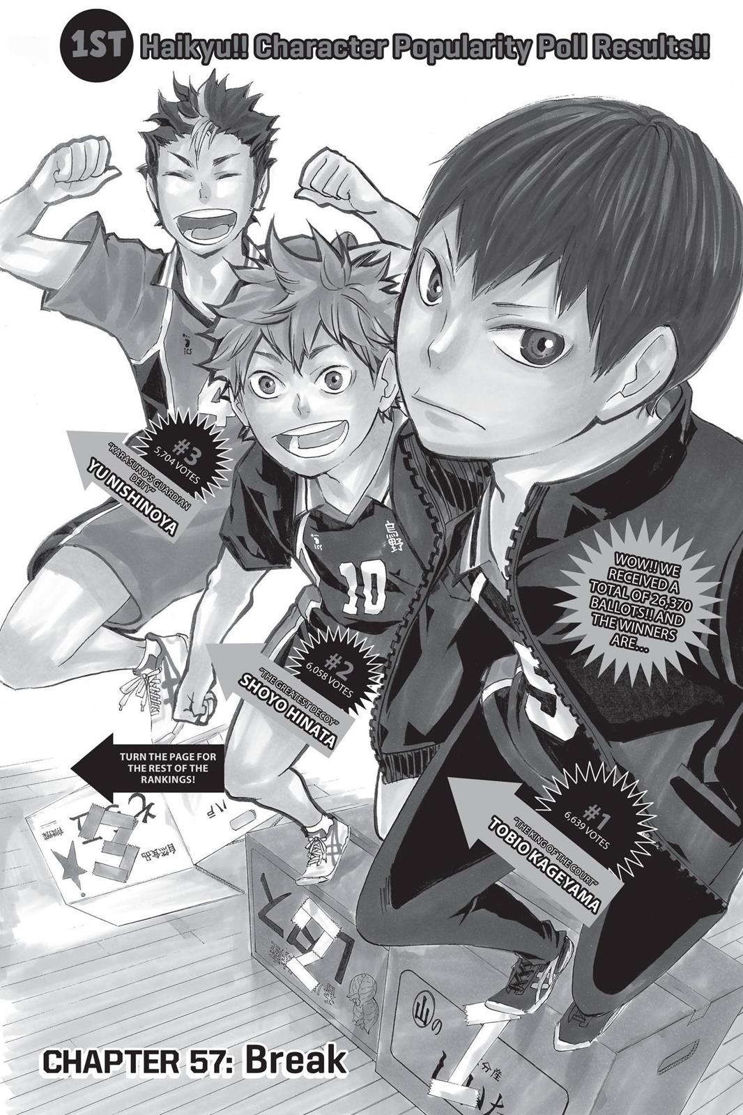 Read Haikyu Manga Online