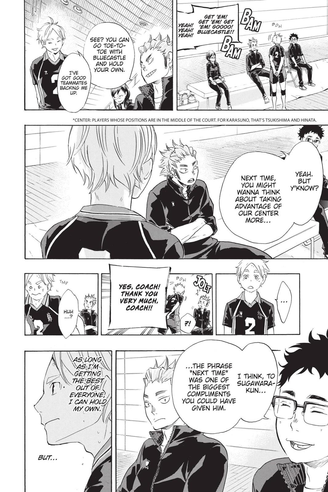 Read Haikyu Manga Online