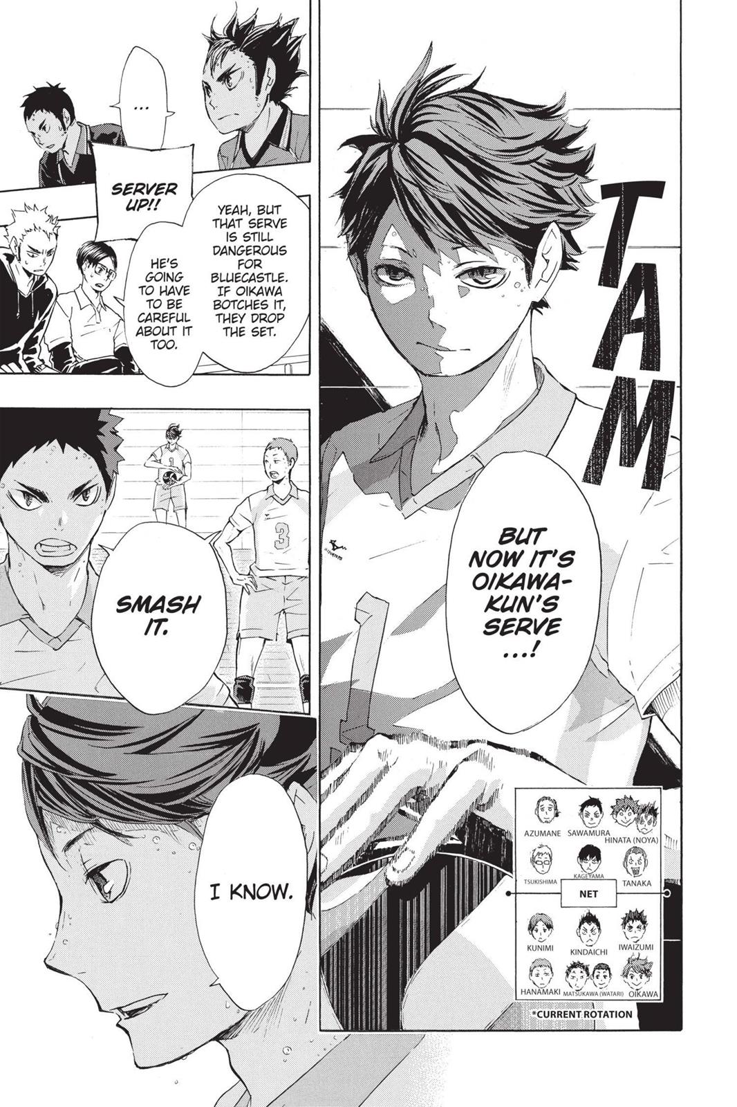 Read Haikyu Manga Online