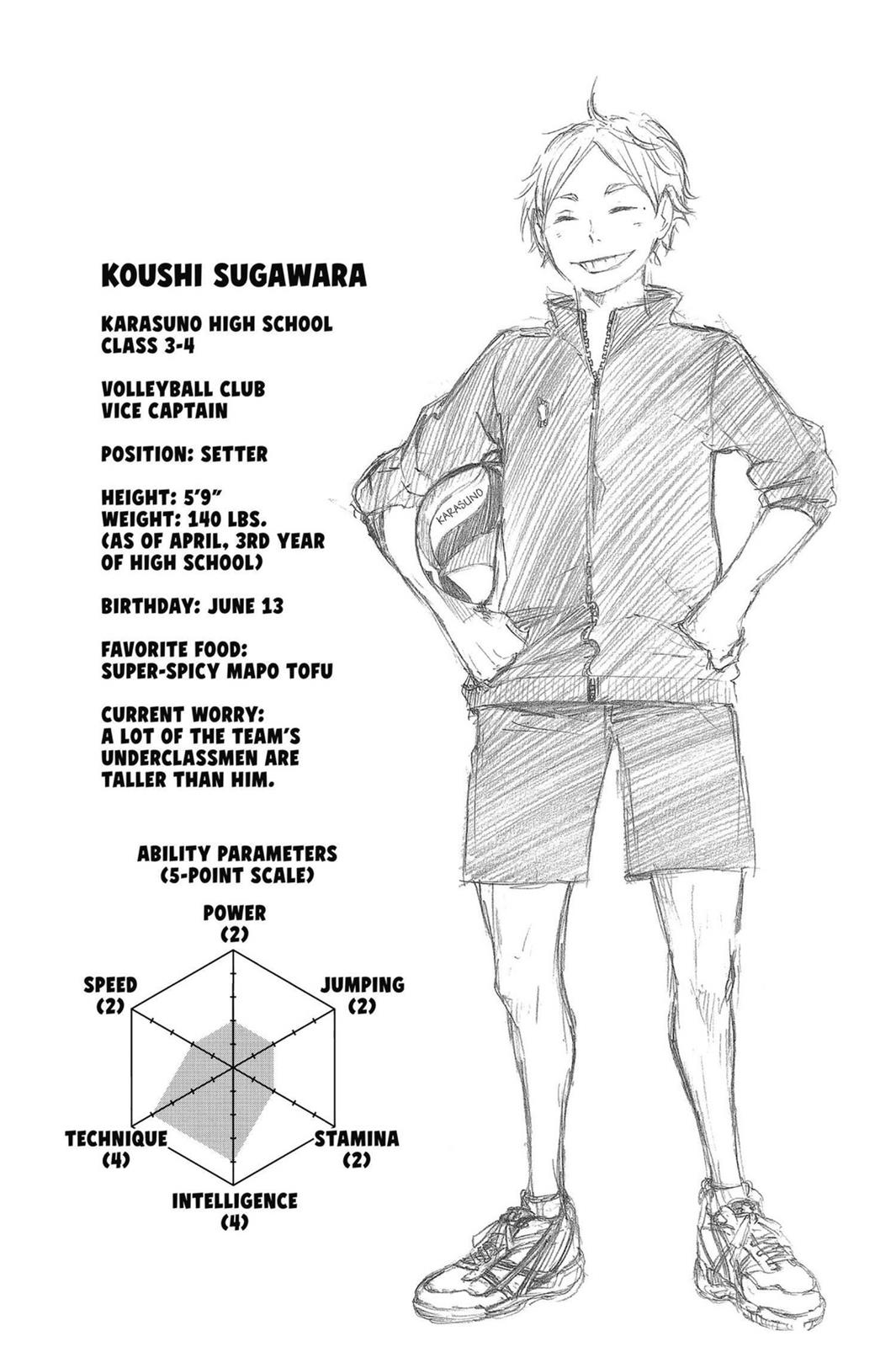 Read Haikyu Manga Online