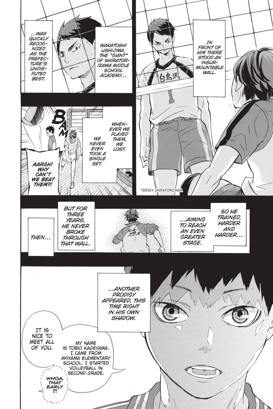 Read Haikyu Manga Online