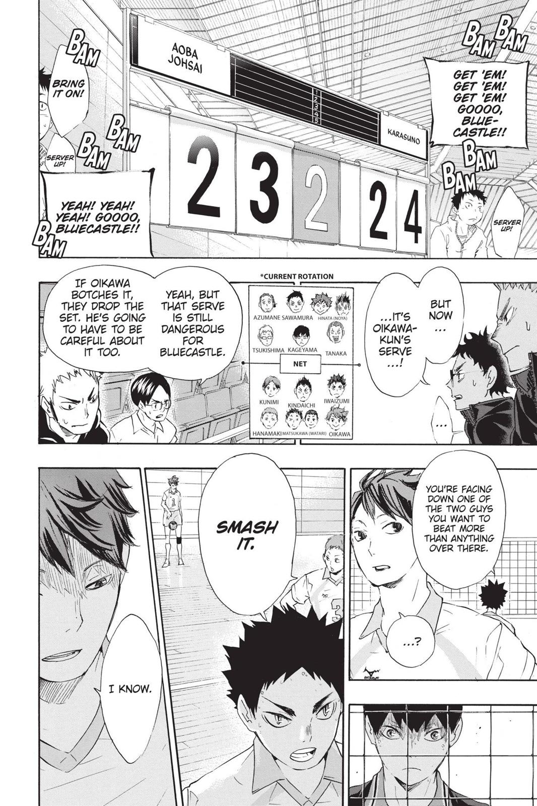 Read Haikyu Manga Online
