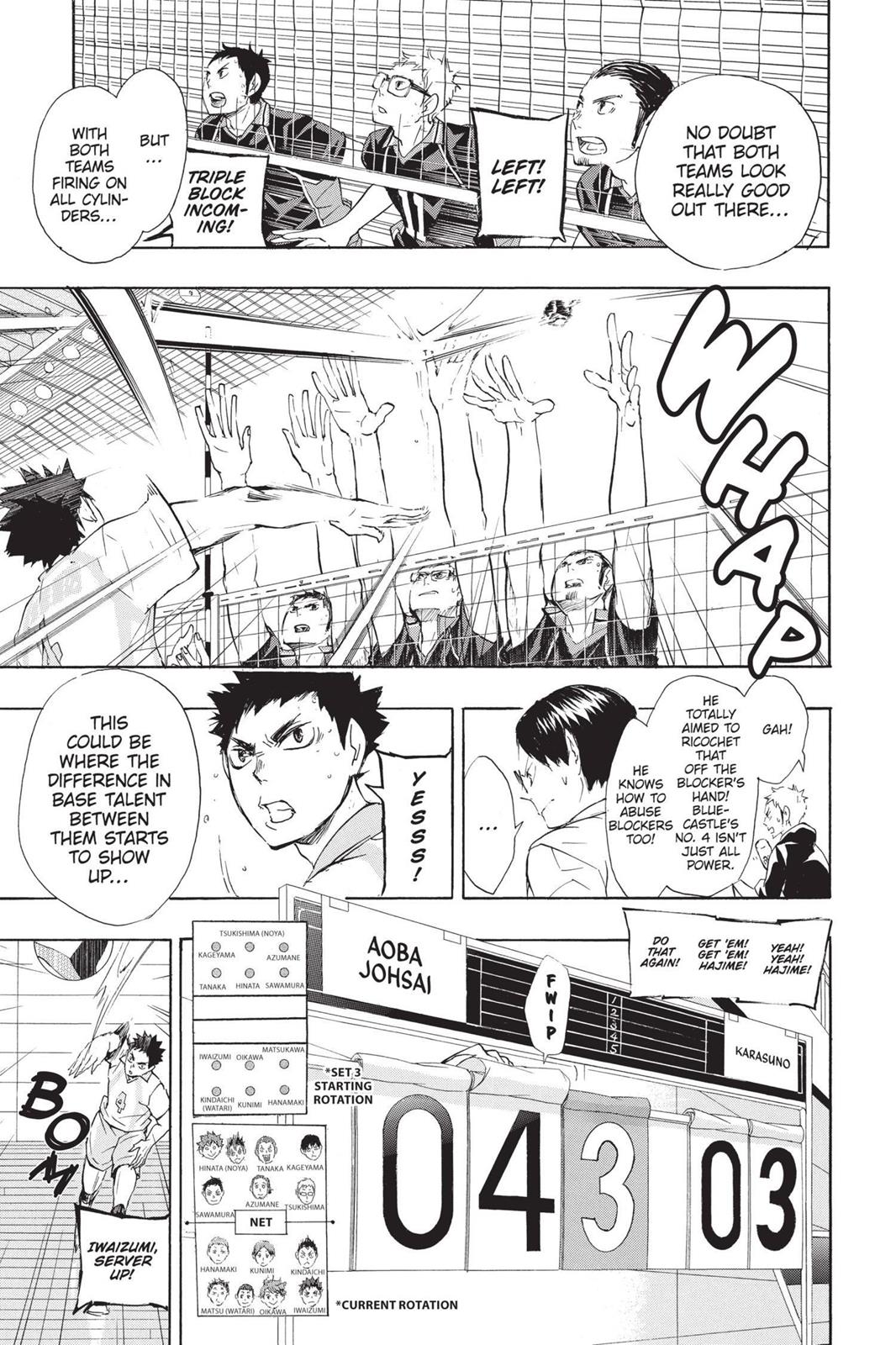 Read Haikyu Manga Online
