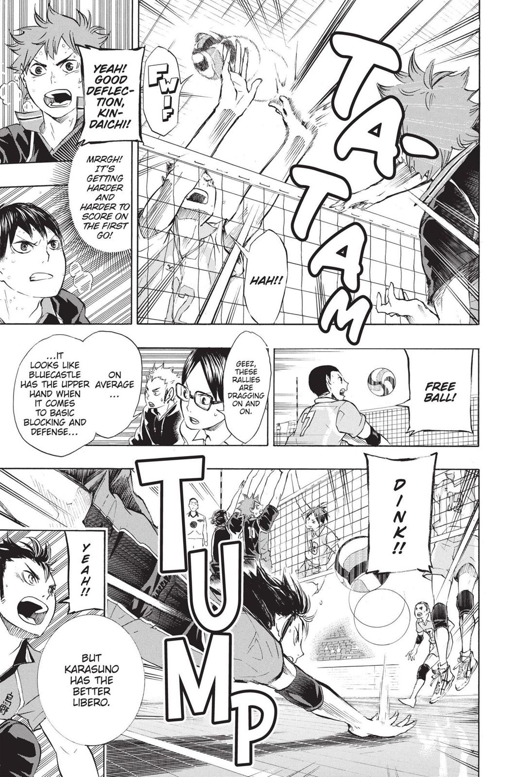 Read Haikyu Manga Online