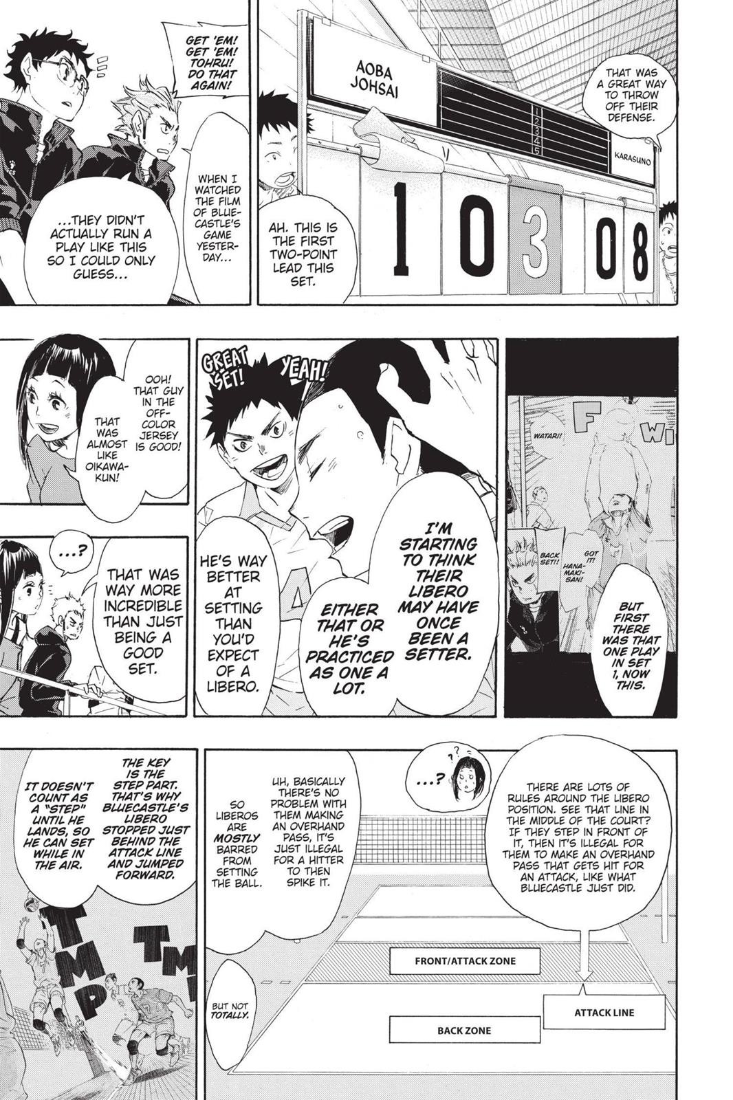 Read Haikyu Manga Online