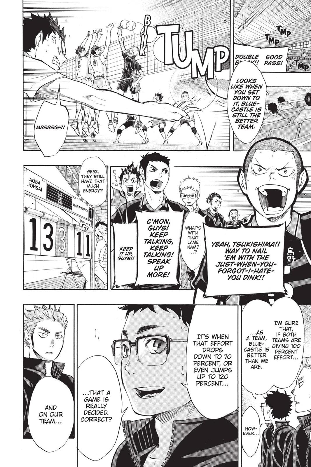 Read Haikyu Manga Online