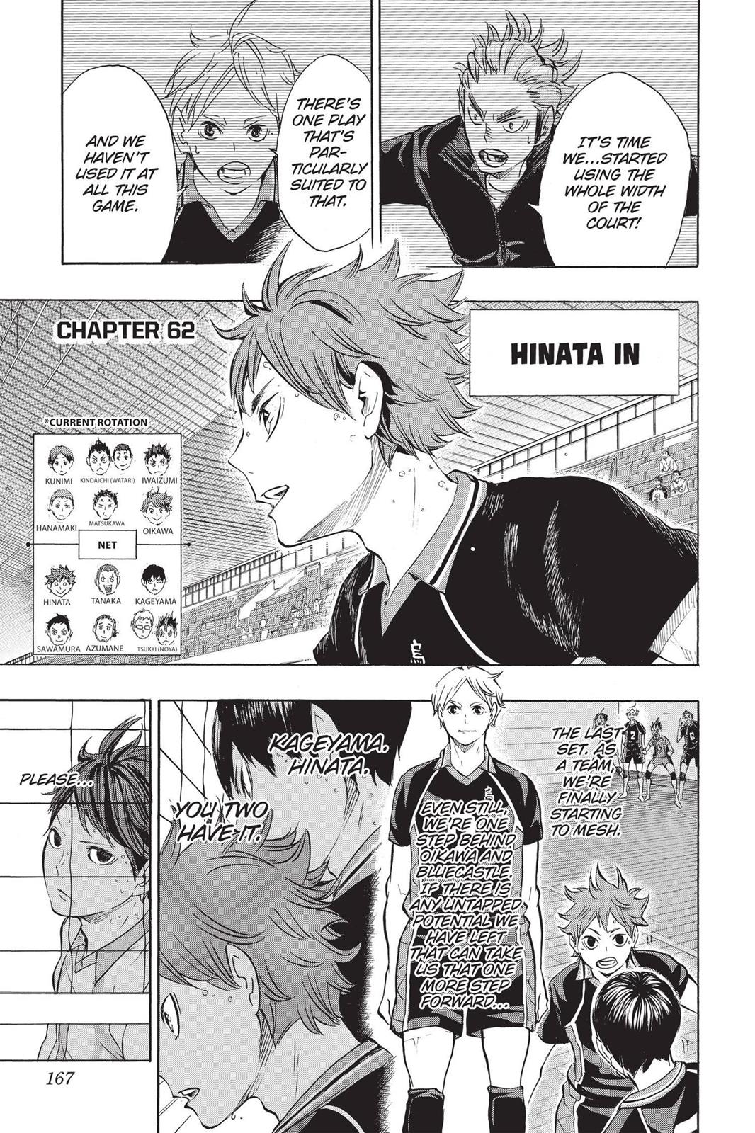 Read Haikyu Manga Online
