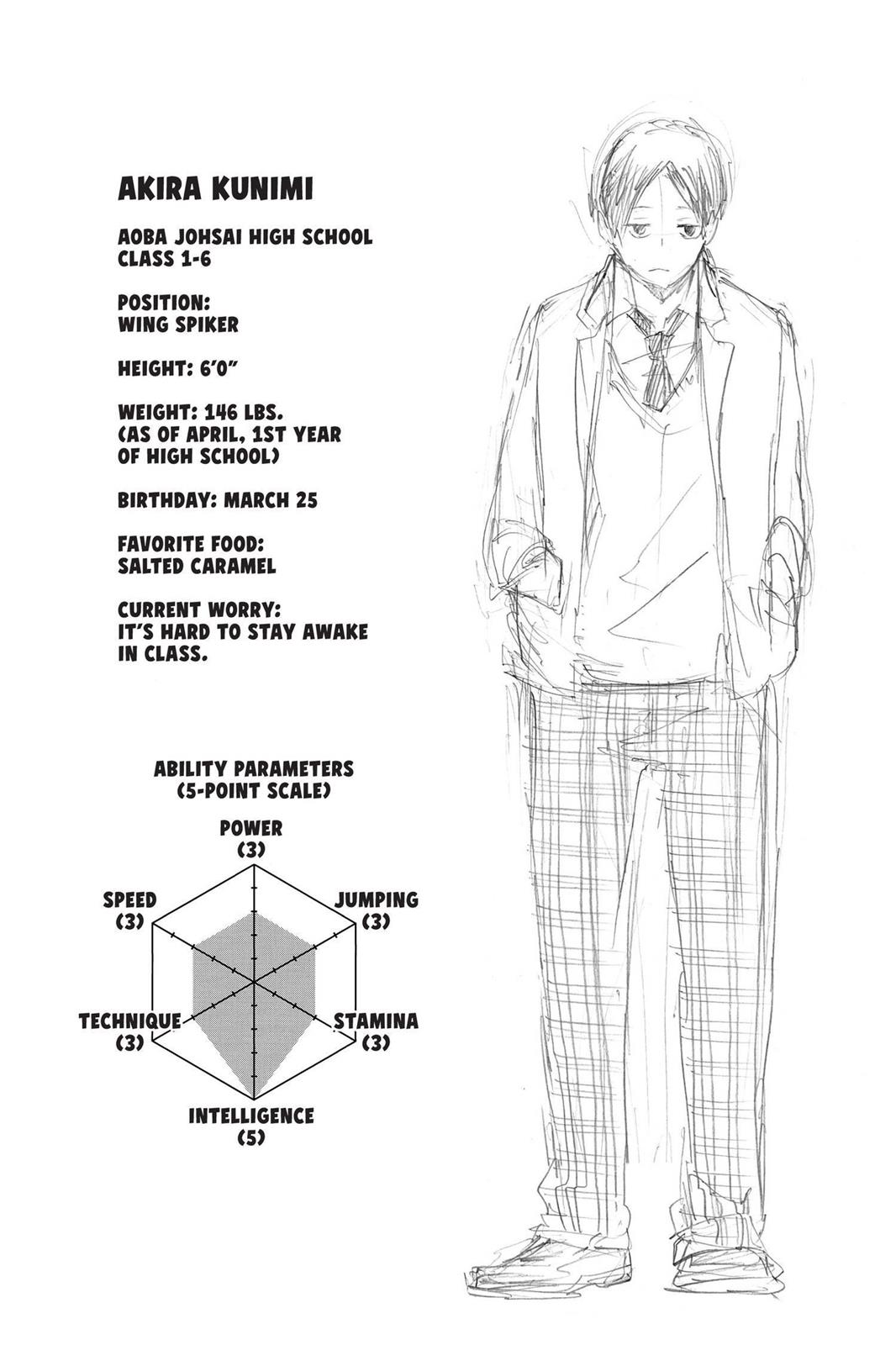 Read Haikyu Manga Online