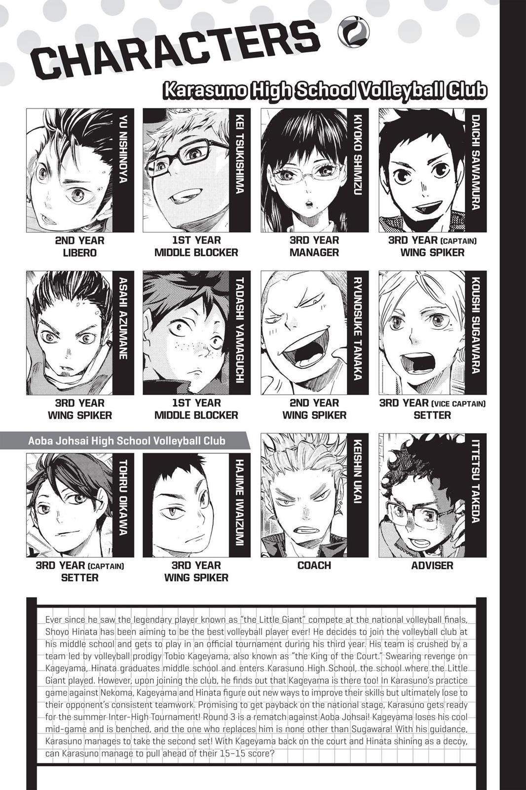 Read Haikyu Manga Online
