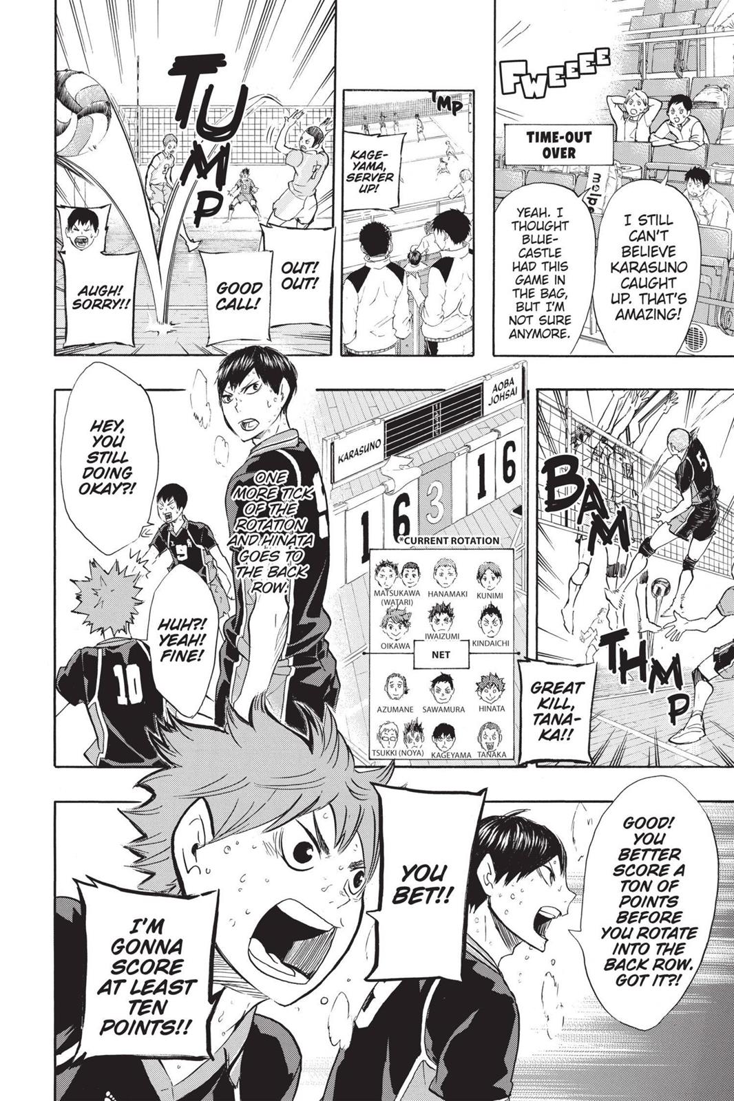 Read Haikyu Manga Online