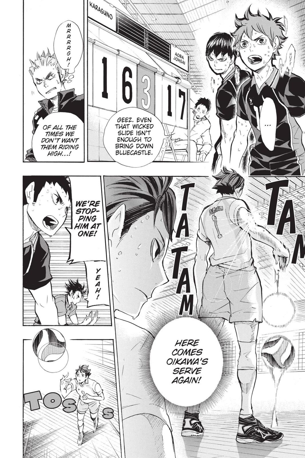 Read Haikyu Manga Online