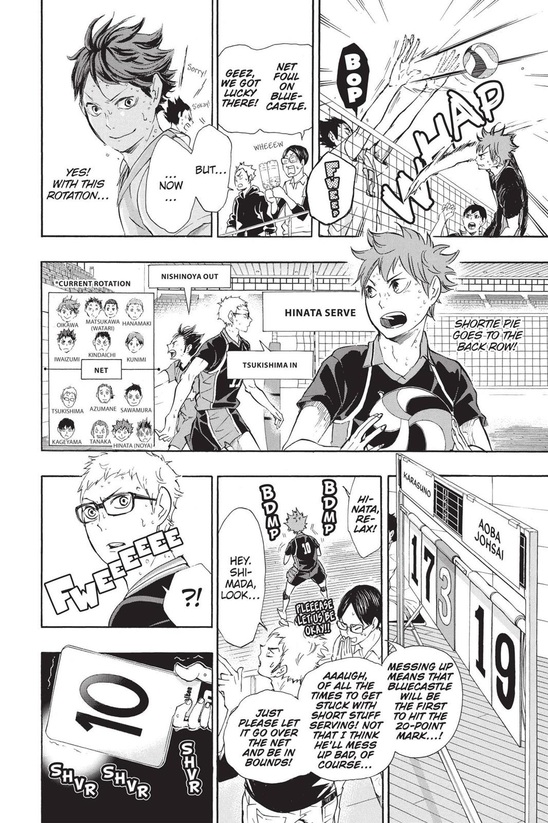 Read Haikyu Manga Online