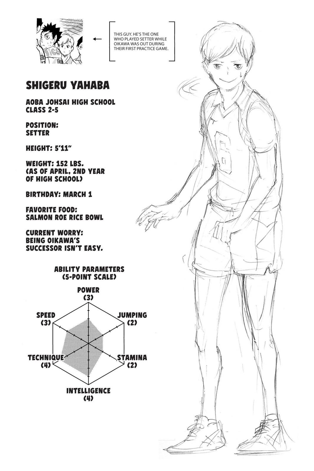 Read Haikyu Manga Online