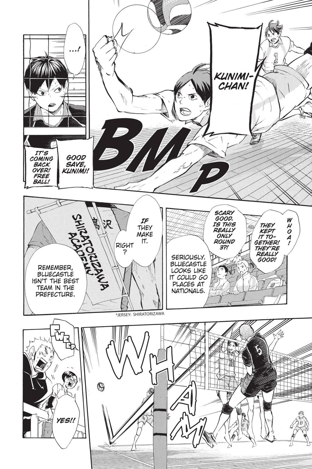 Read Haikyu Manga Online