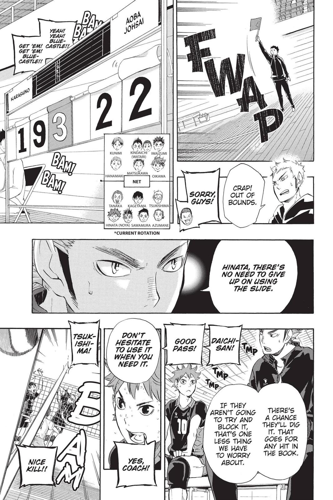 Read Haikyu Manga Online