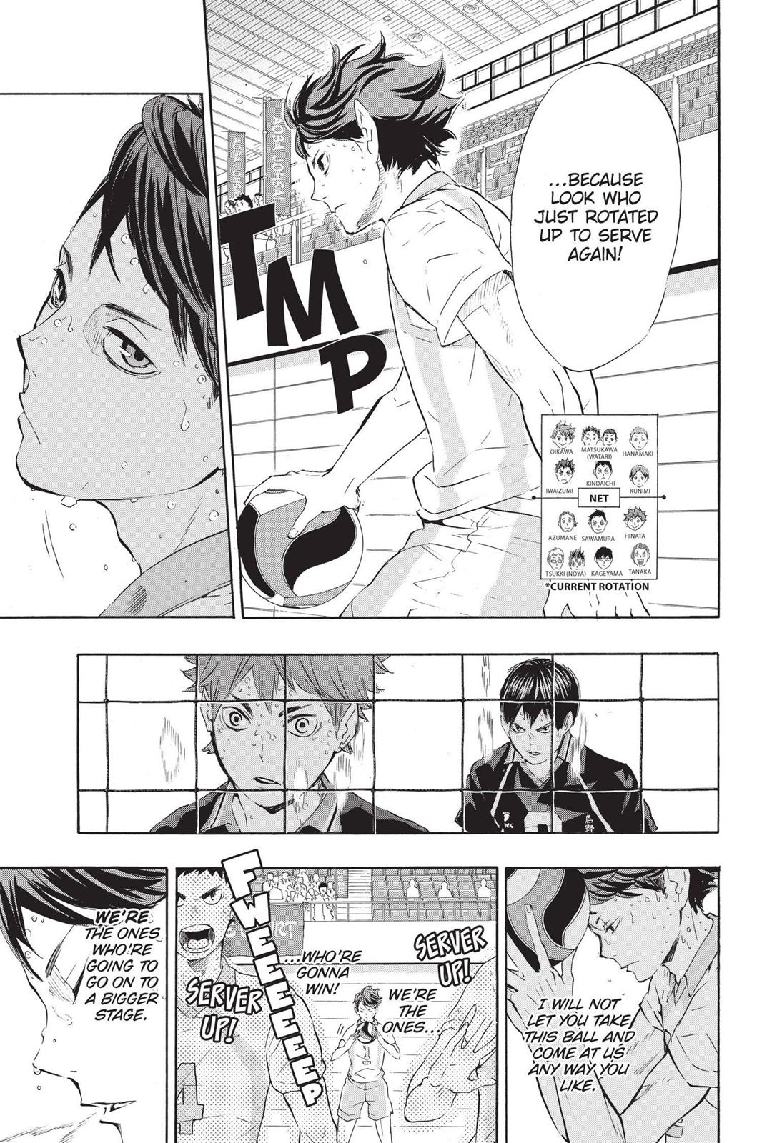 Read Haikyu Manga Online