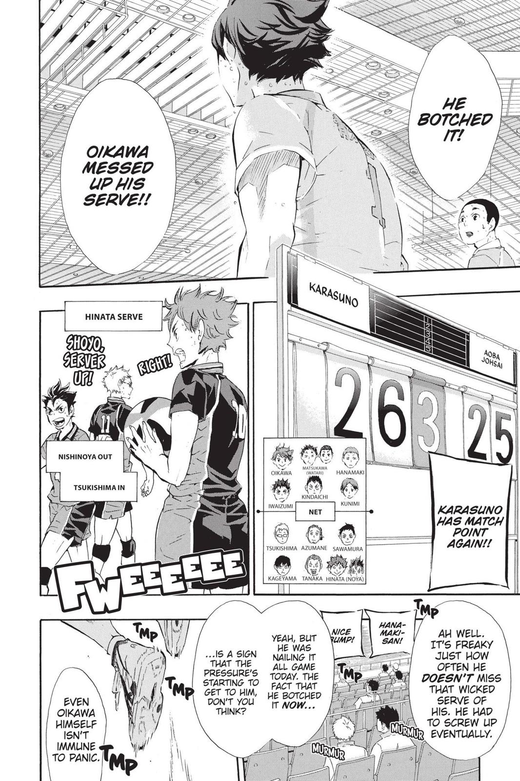 Read Haikyu Manga Online