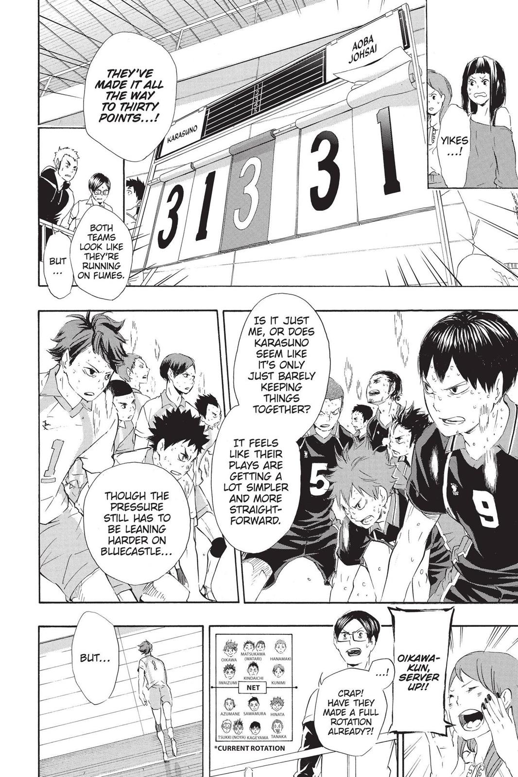 Read Haikyu Manga Online