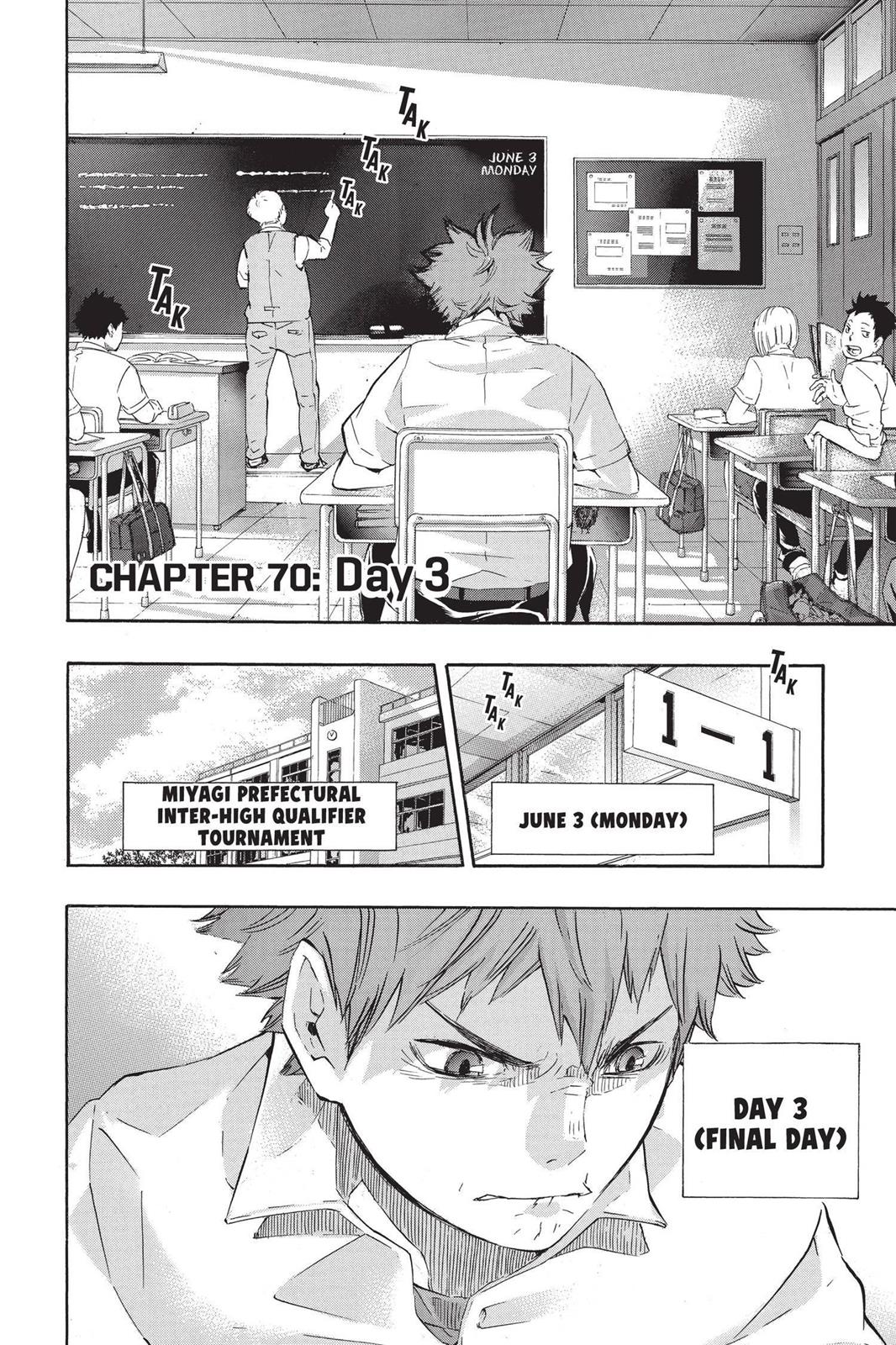 Read Haikyu Manga Online