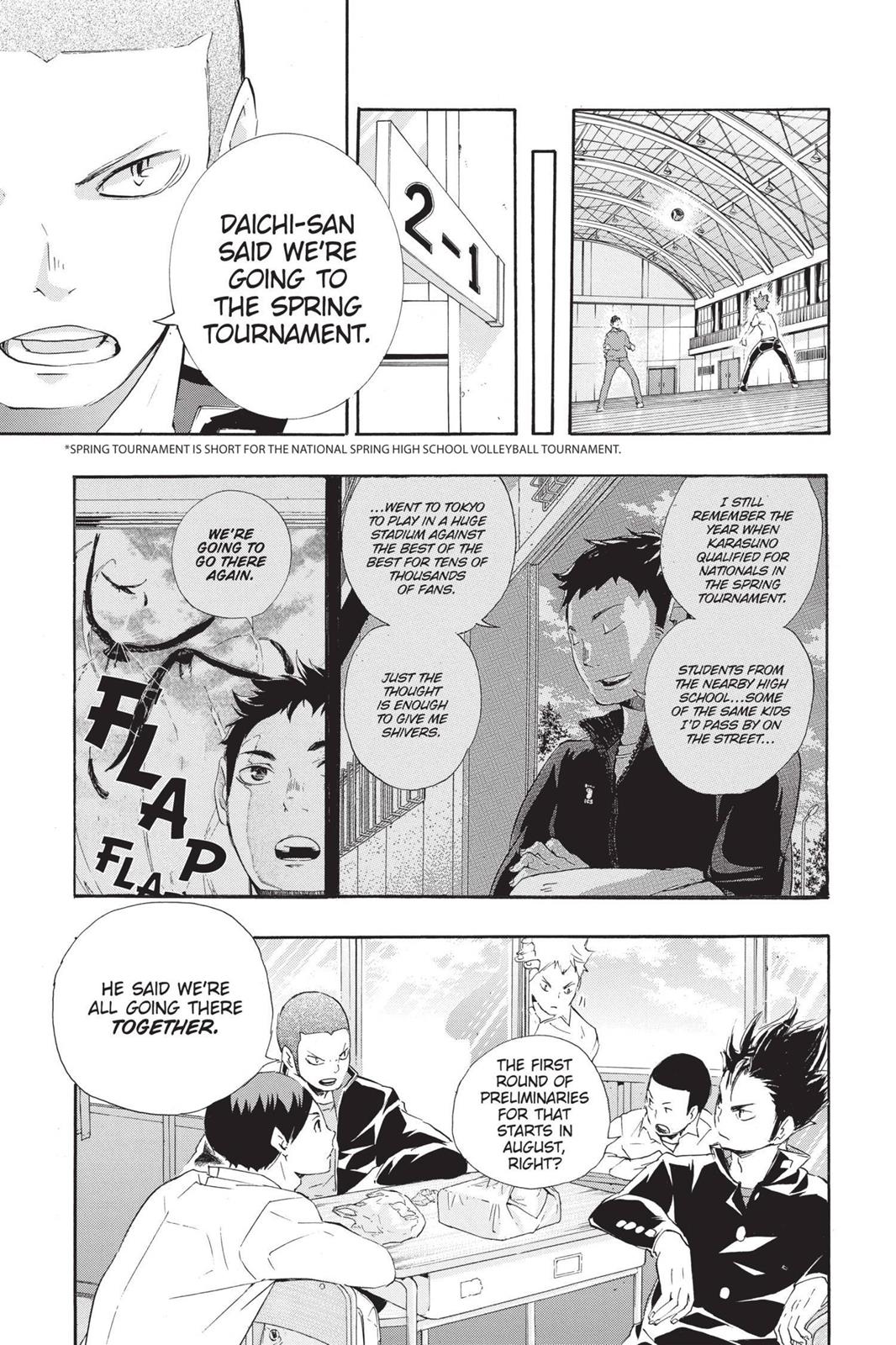 Read Haikyu Manga Online