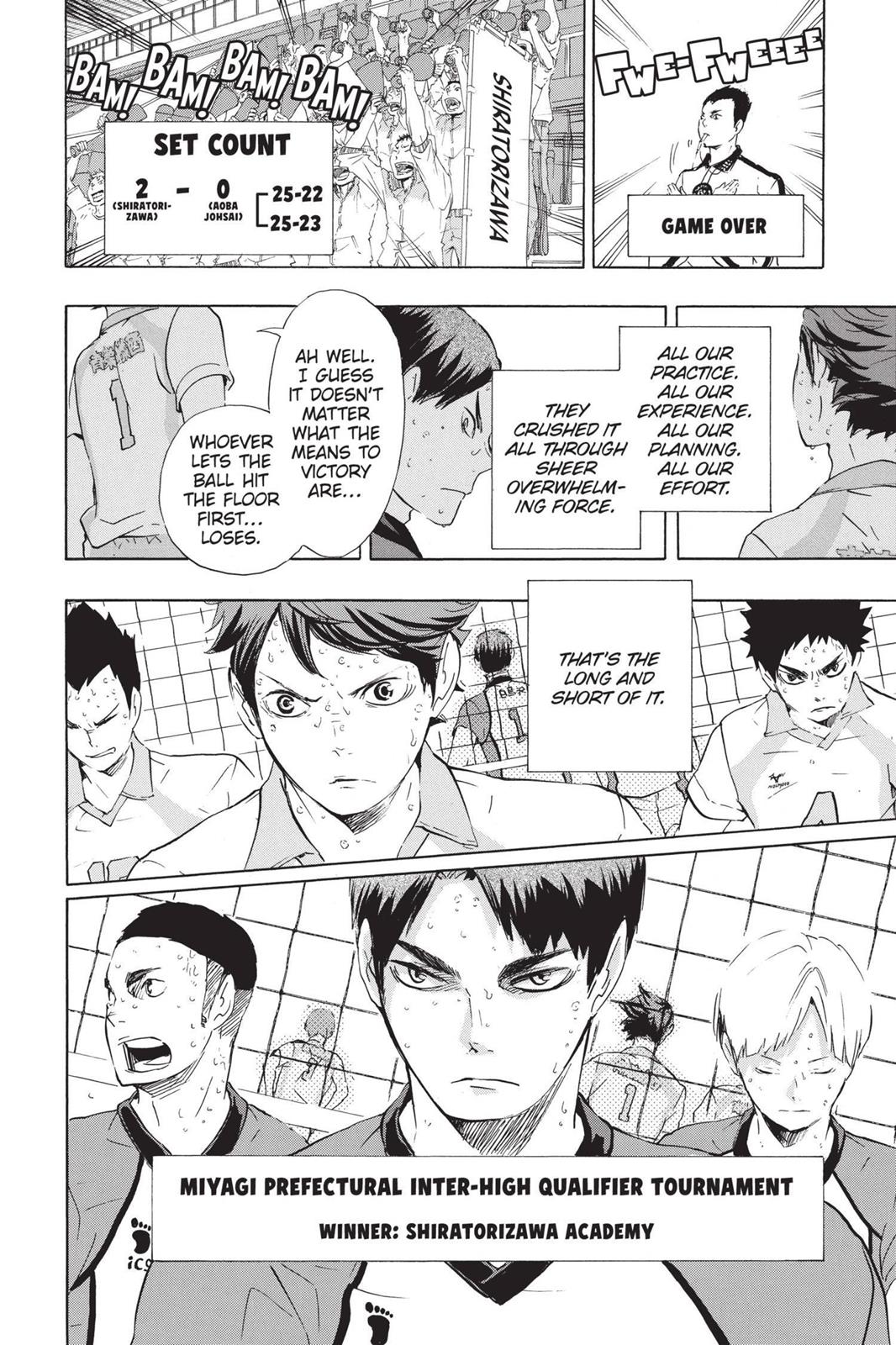 Read Haikyu Manga Online