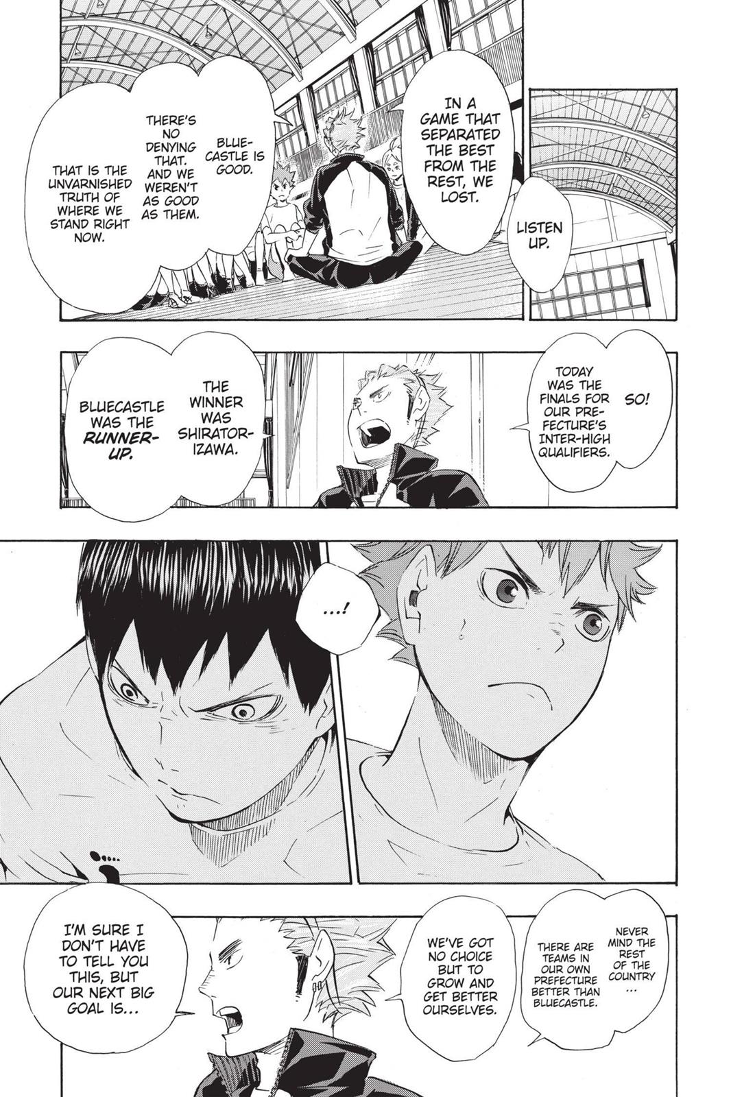 Read Haikyu Manga Online