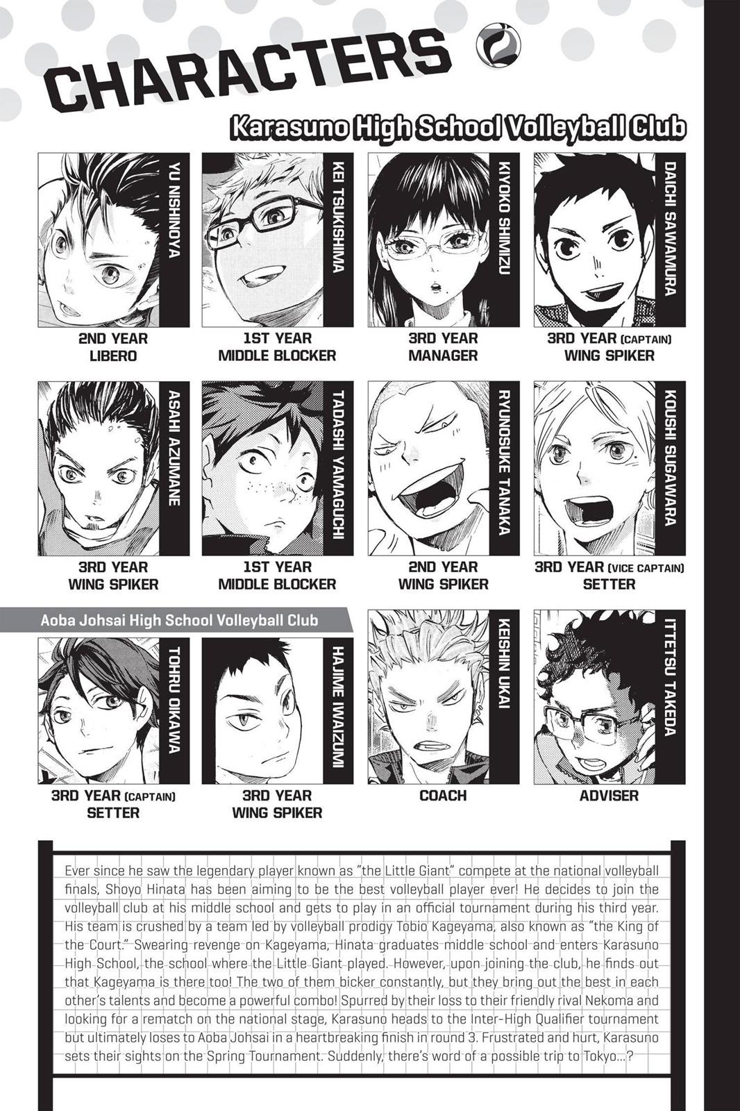 Read Haikyu Manga Online