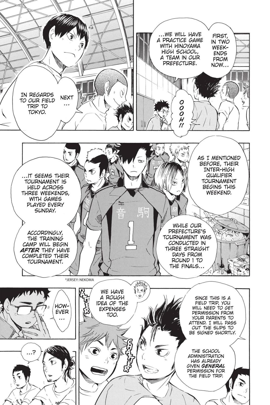 Read Haikyu Manga Online
