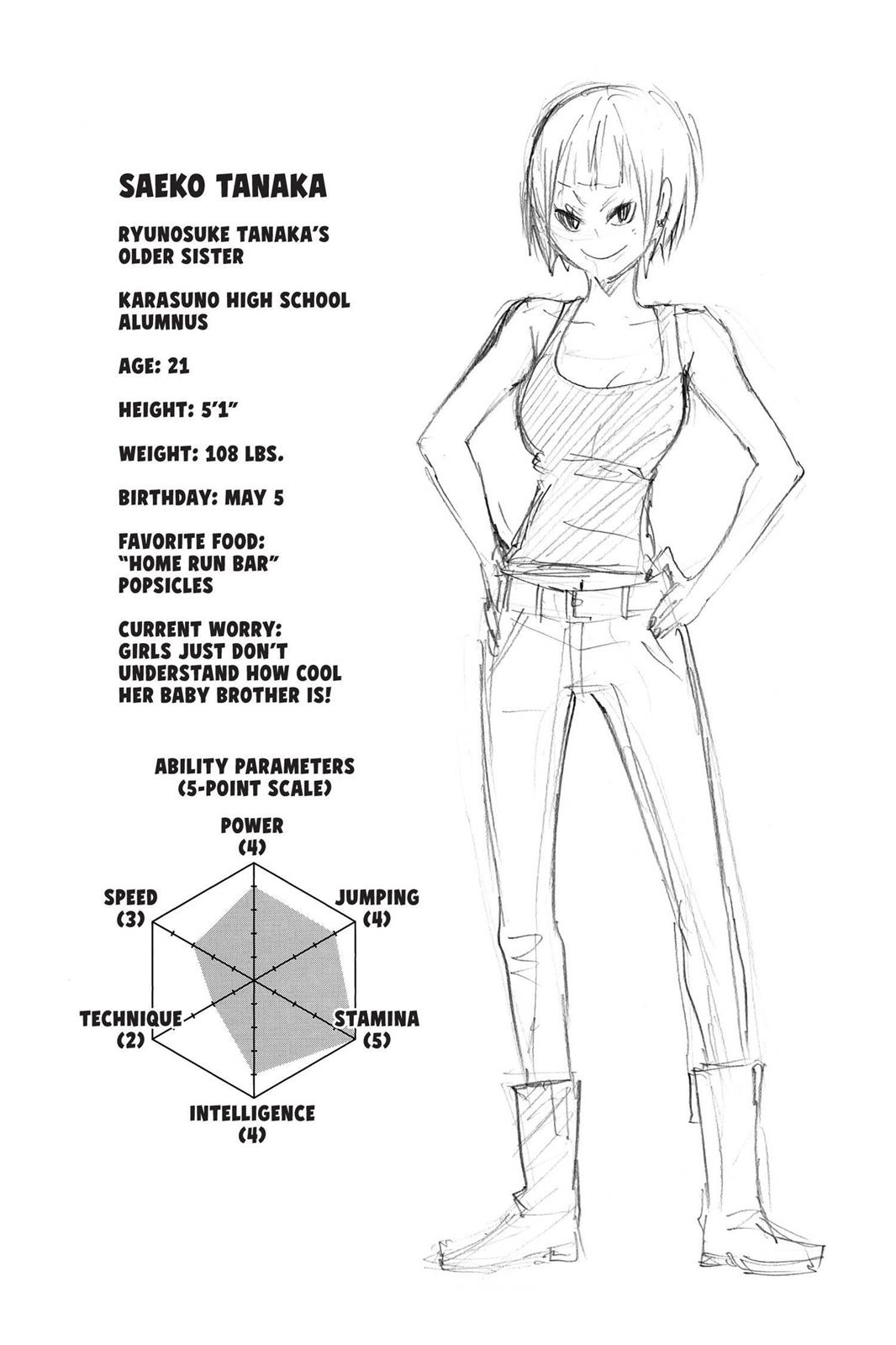 Read Haikyu Manga Online