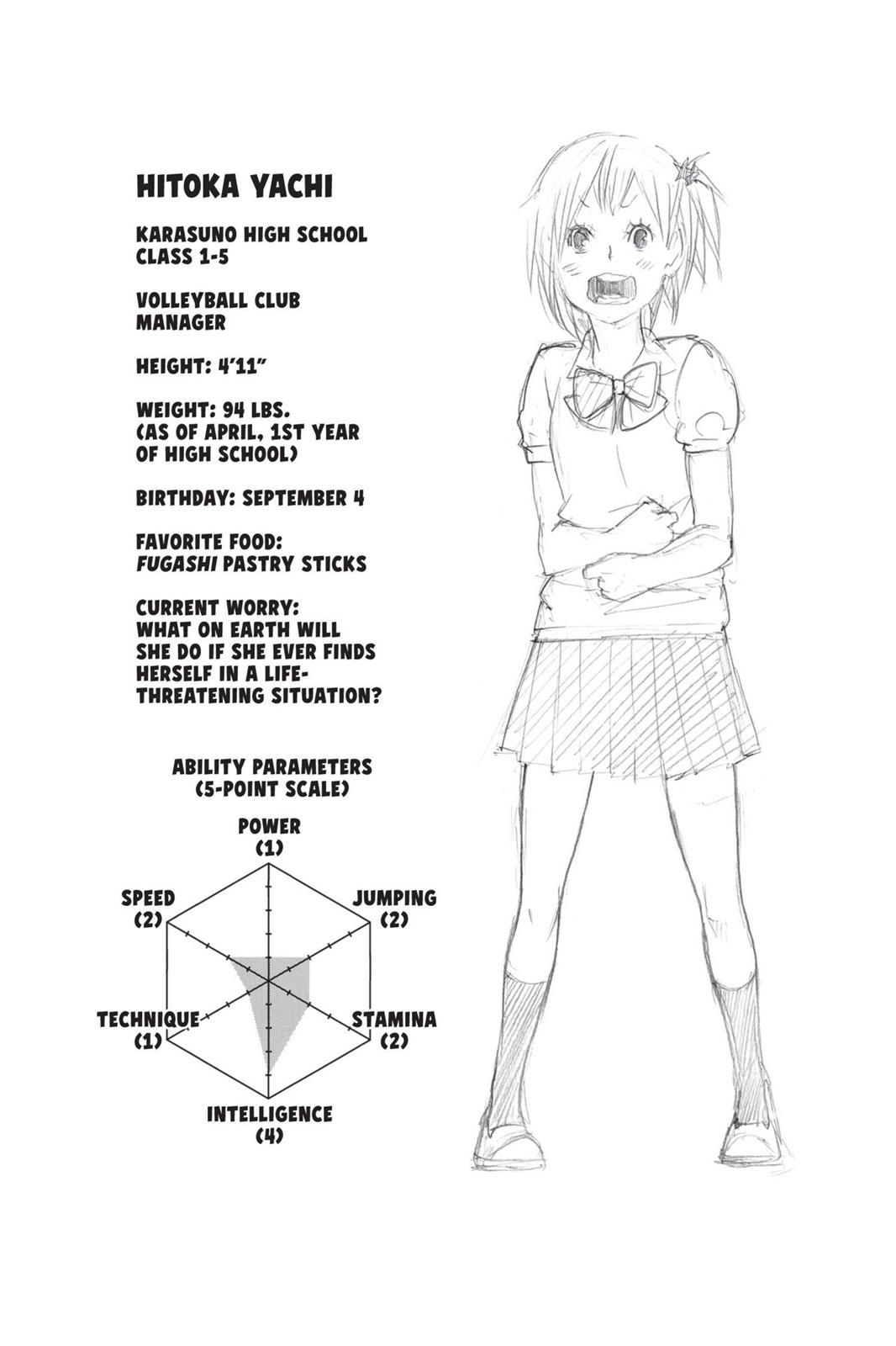 Read Haikyu Manga Online