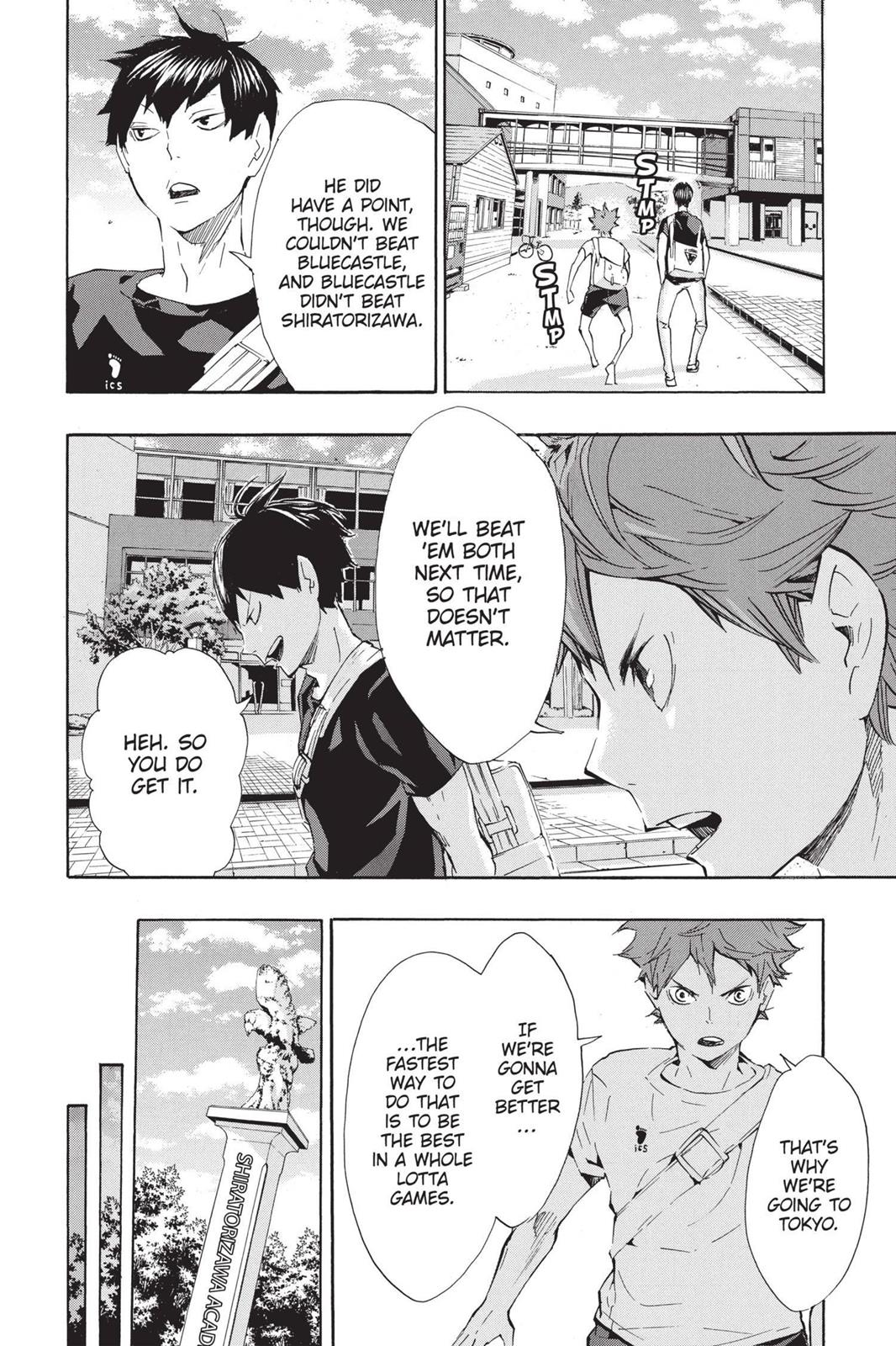 Read Haikyu Manga Online