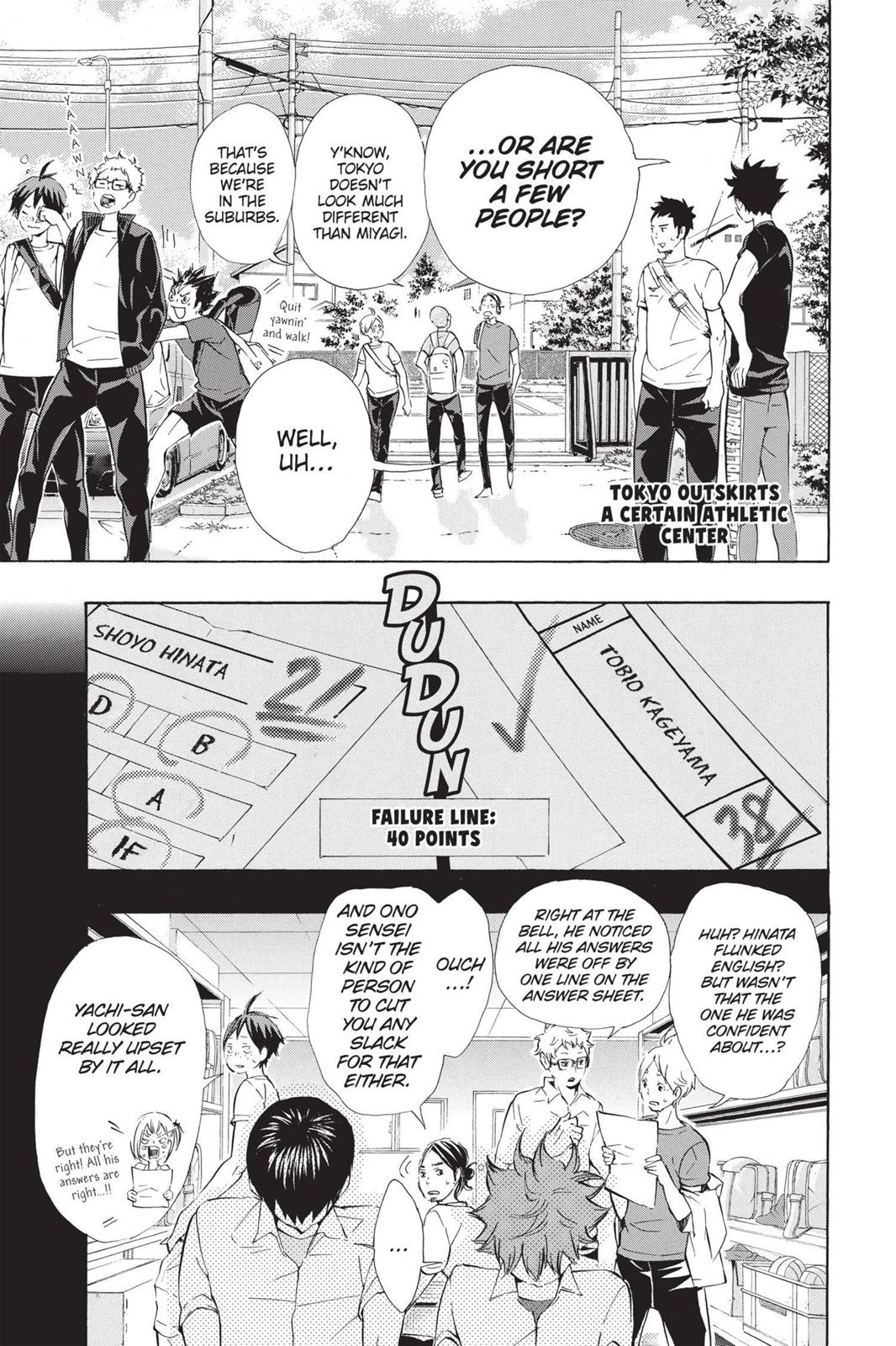 Read Haikyu Manga Online