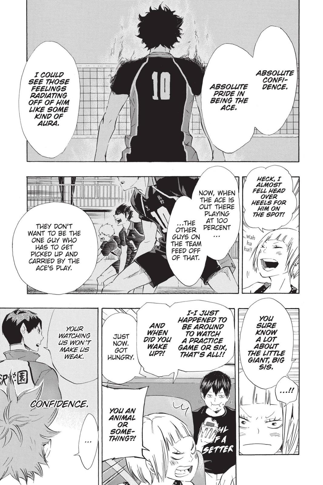 Read Haikyu Manga Online