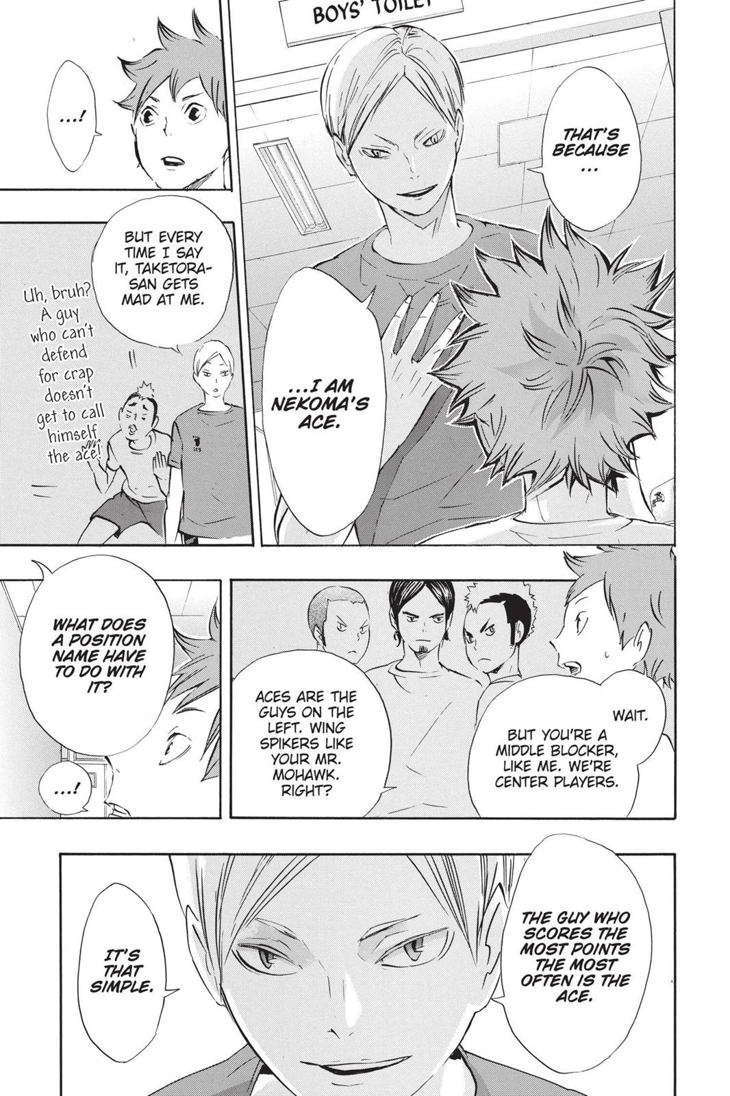 Read Haikyu Manga Online