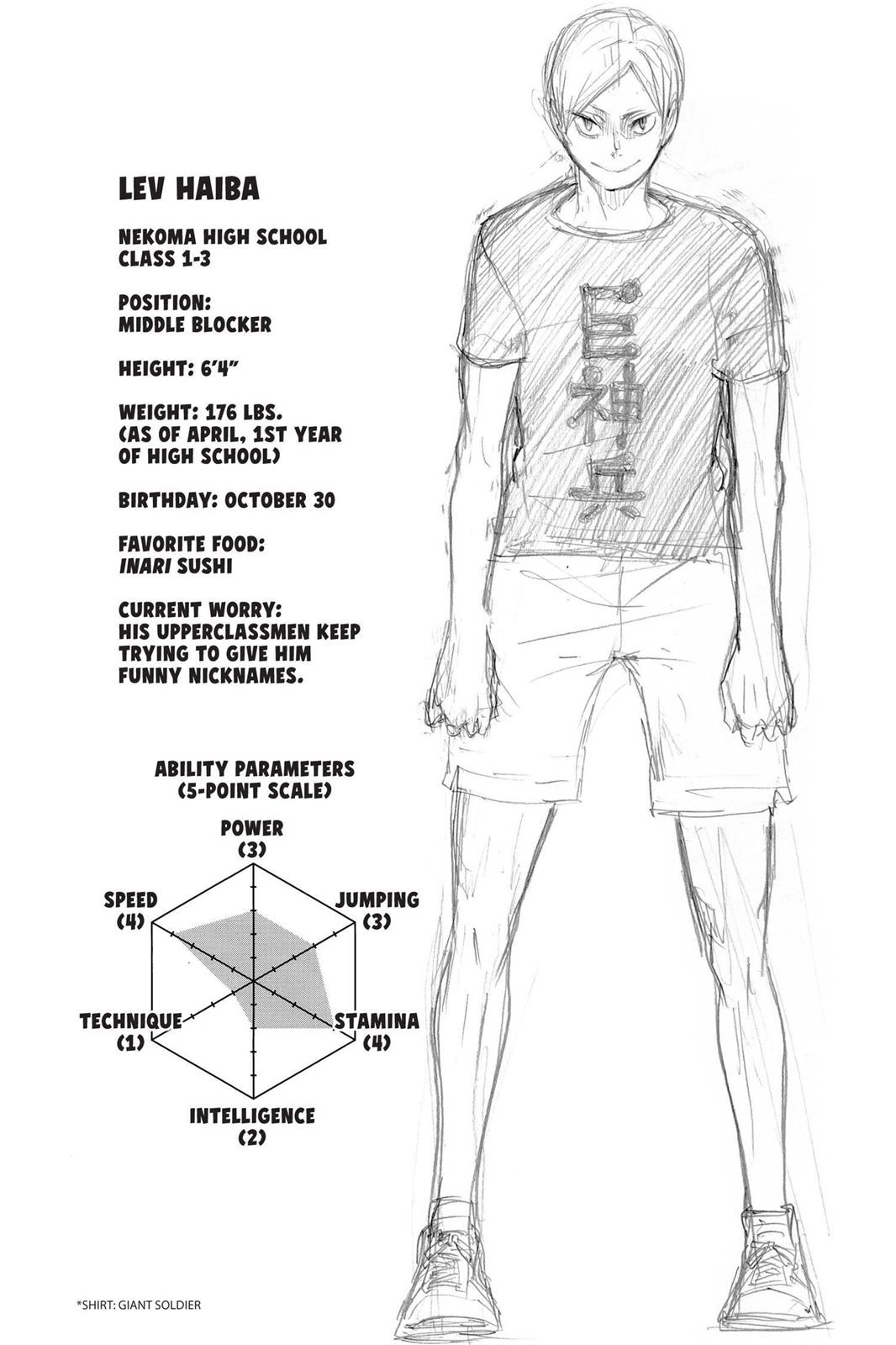 Read Haikyu Manga Online