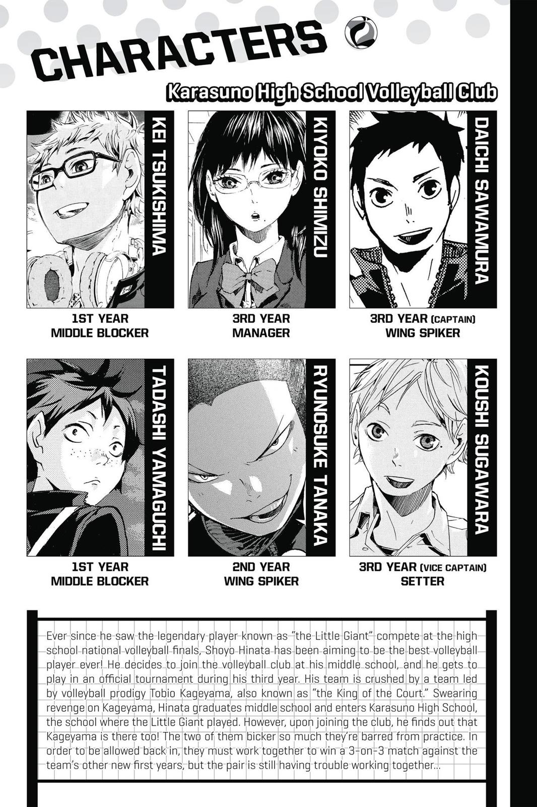 Read Haikyu Manga Online