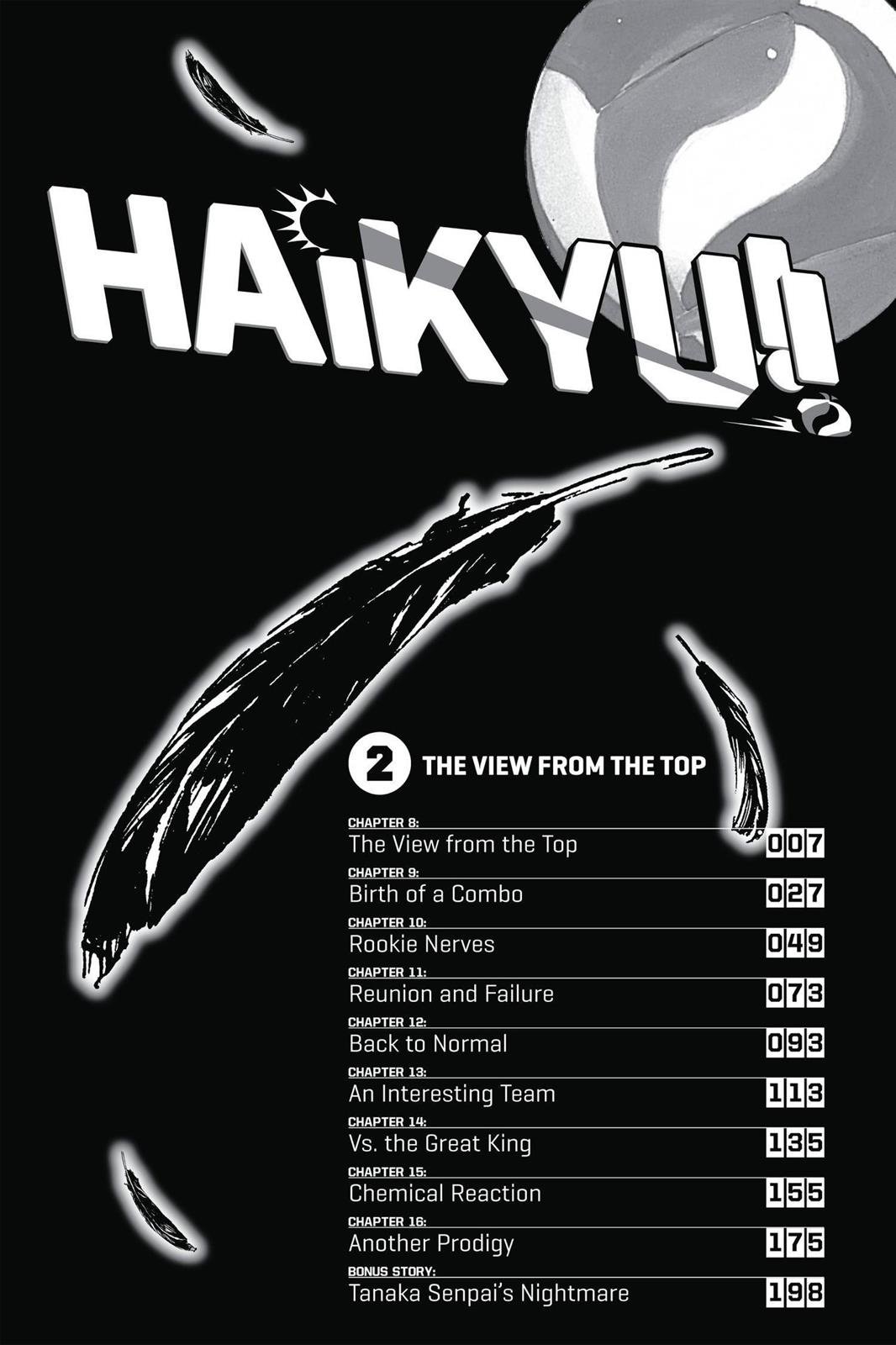 Read Haikyu Manga Online