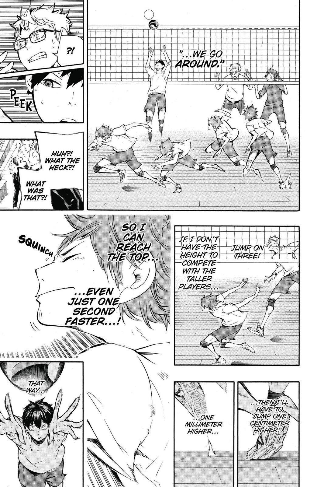 Read Haikyu Manga Online