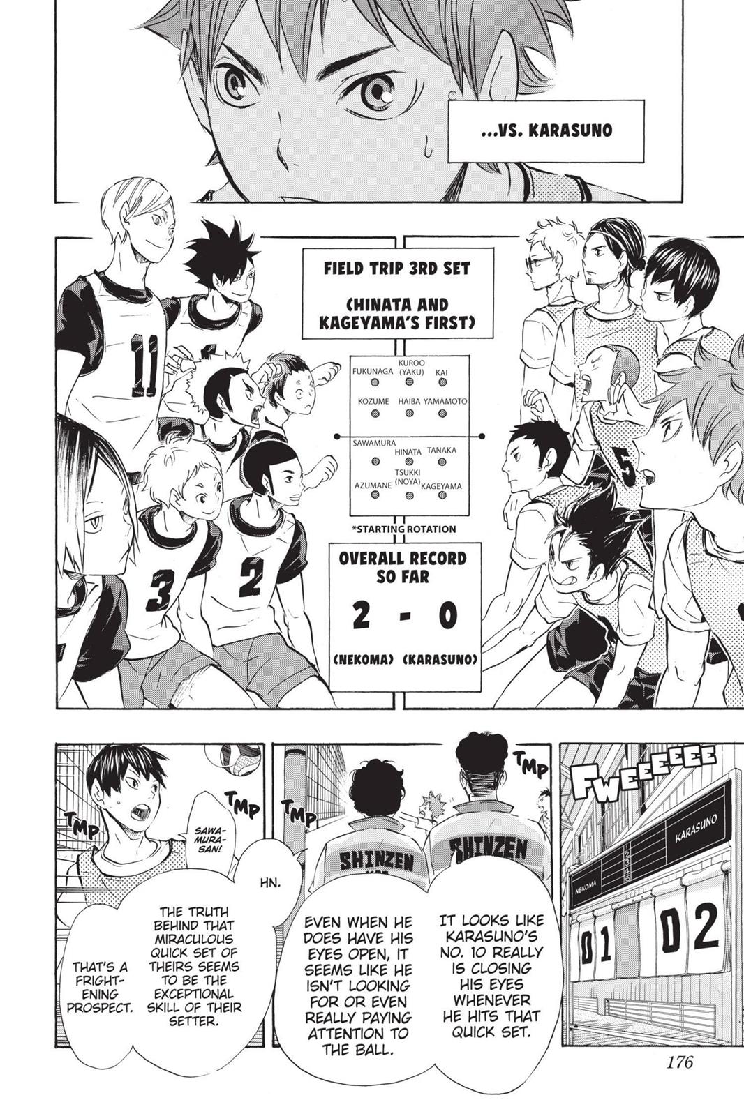 Read Haikyu Manga Online