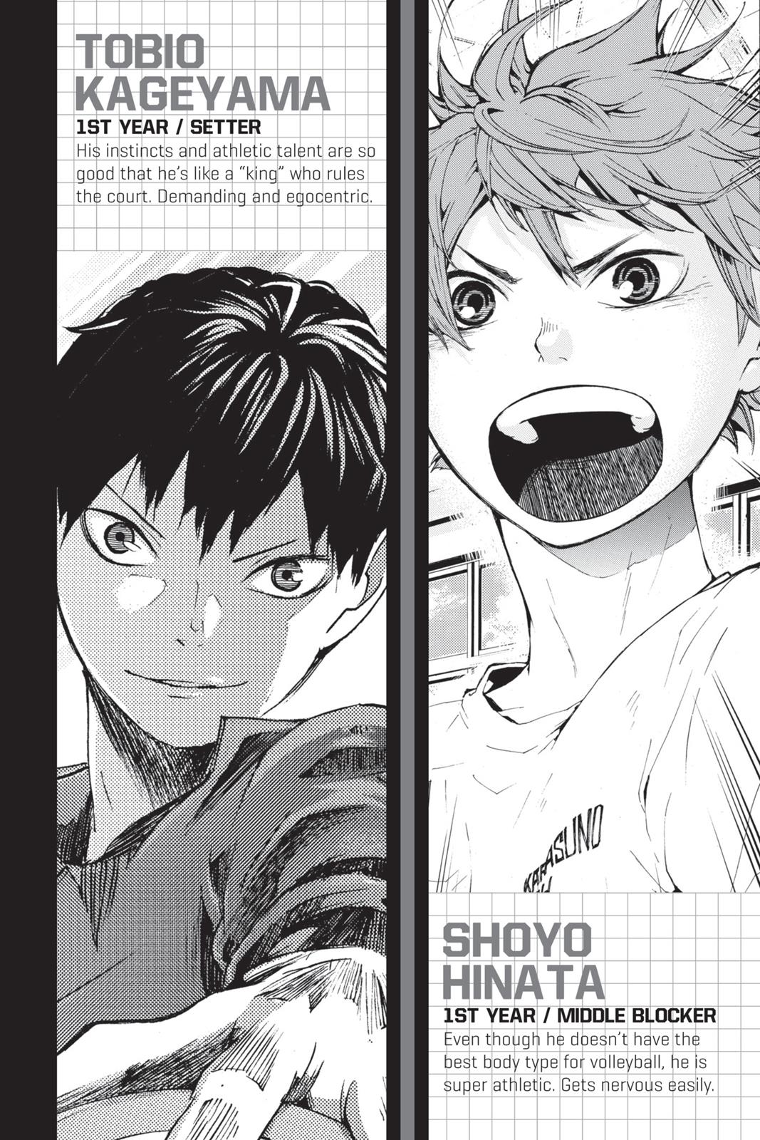 Read Haikyu Manga Online
