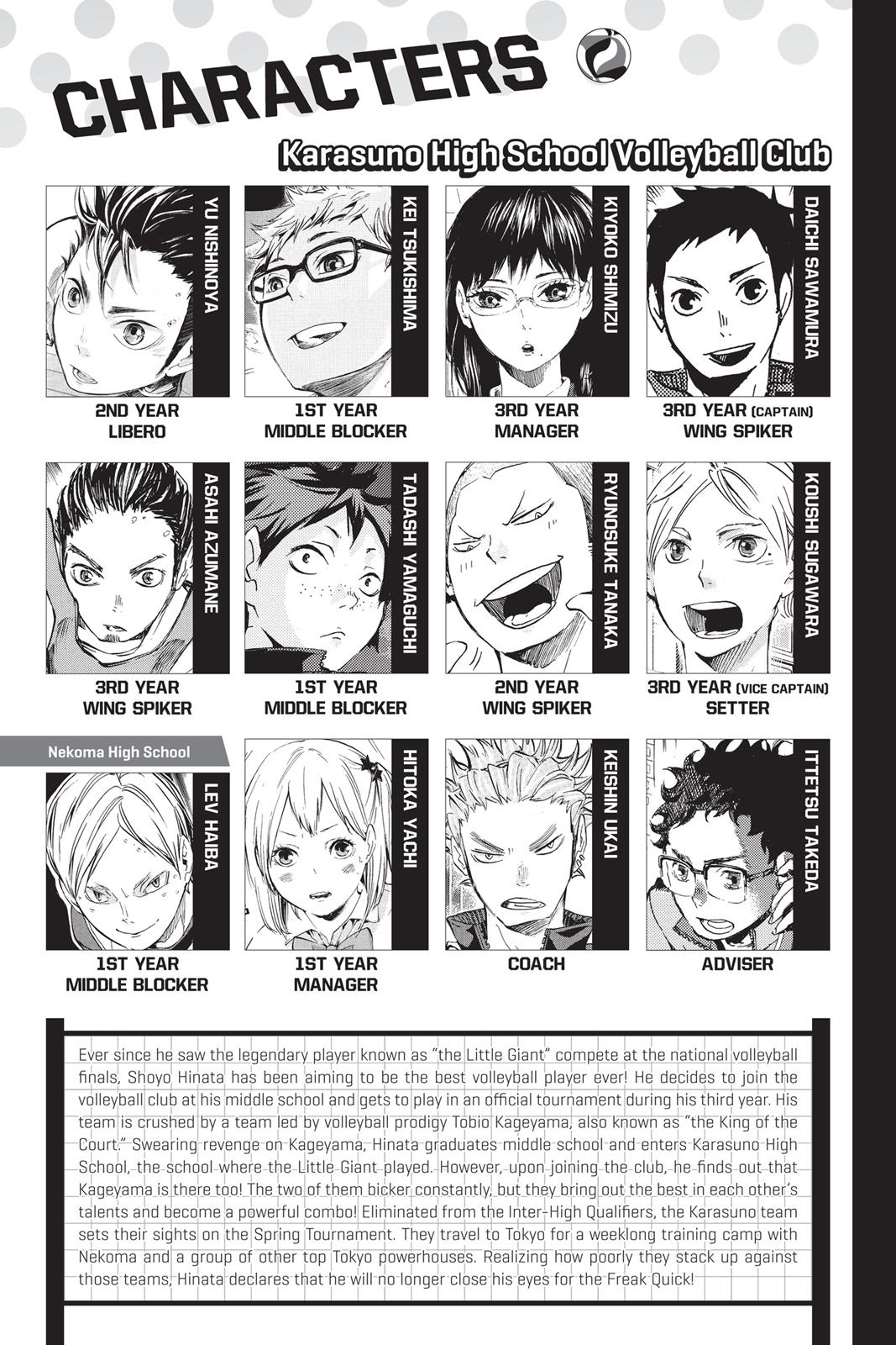 Read Haikyu Manga Online