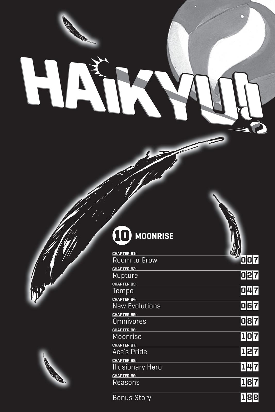 Read Haikyu Manga Online