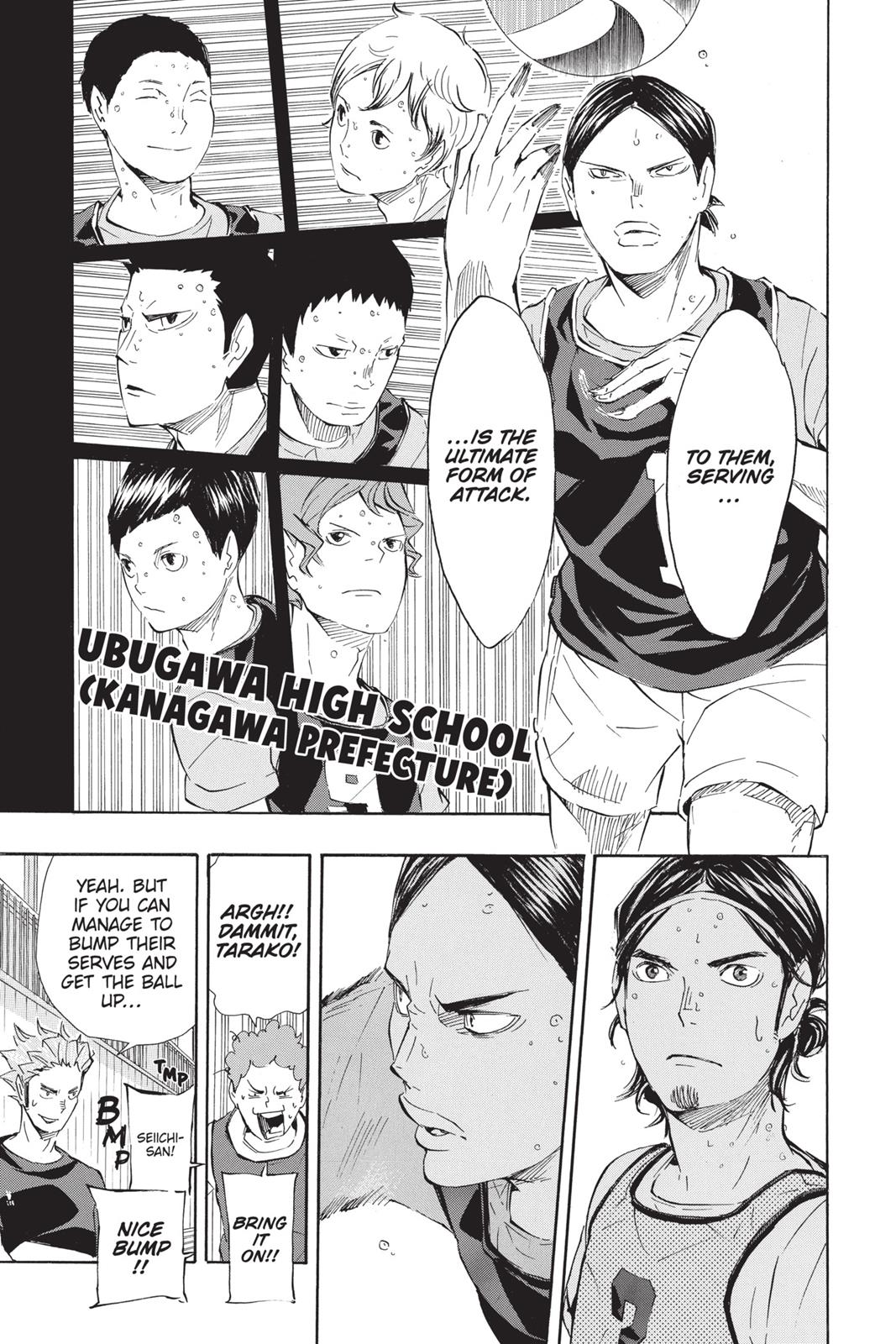 Read Haikyu Manga Online