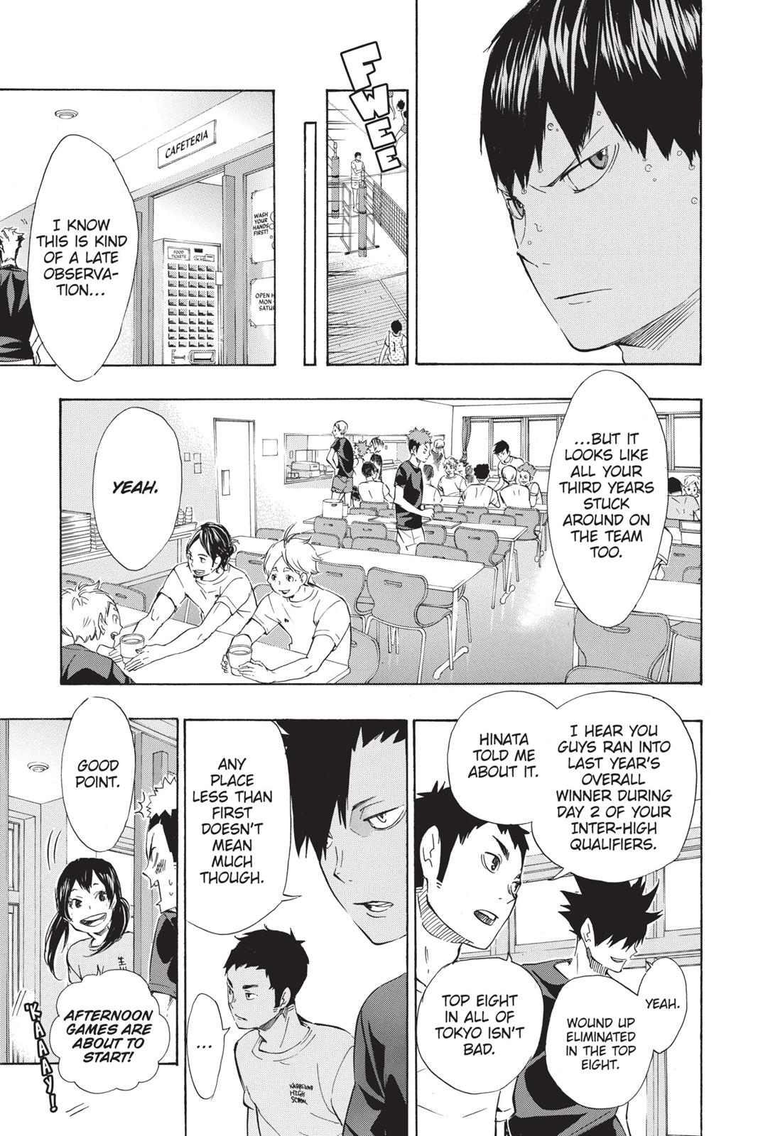 Read Haikyu Manga Online