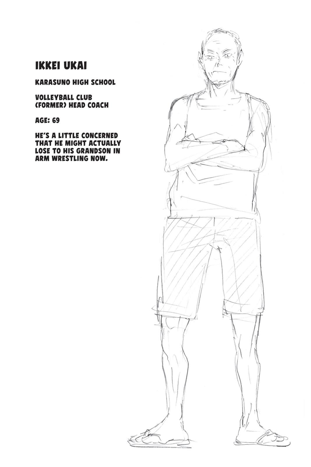 Read Haikyu Manga Online