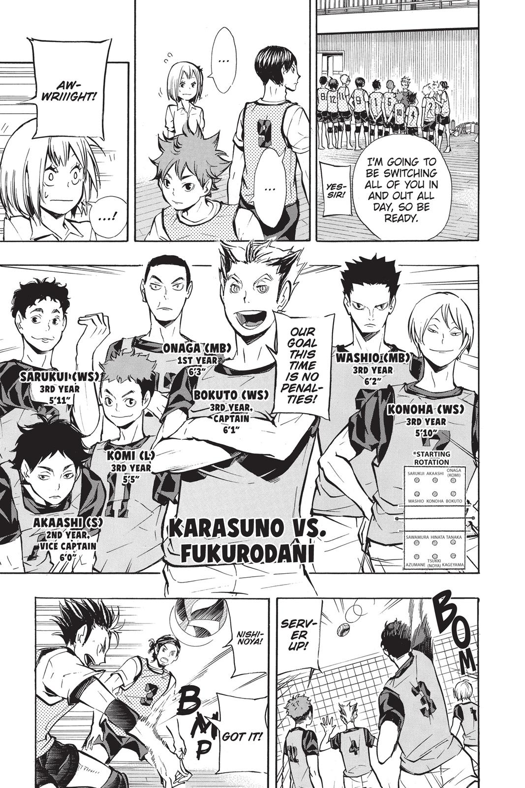 Read Haikyu Manga Online
