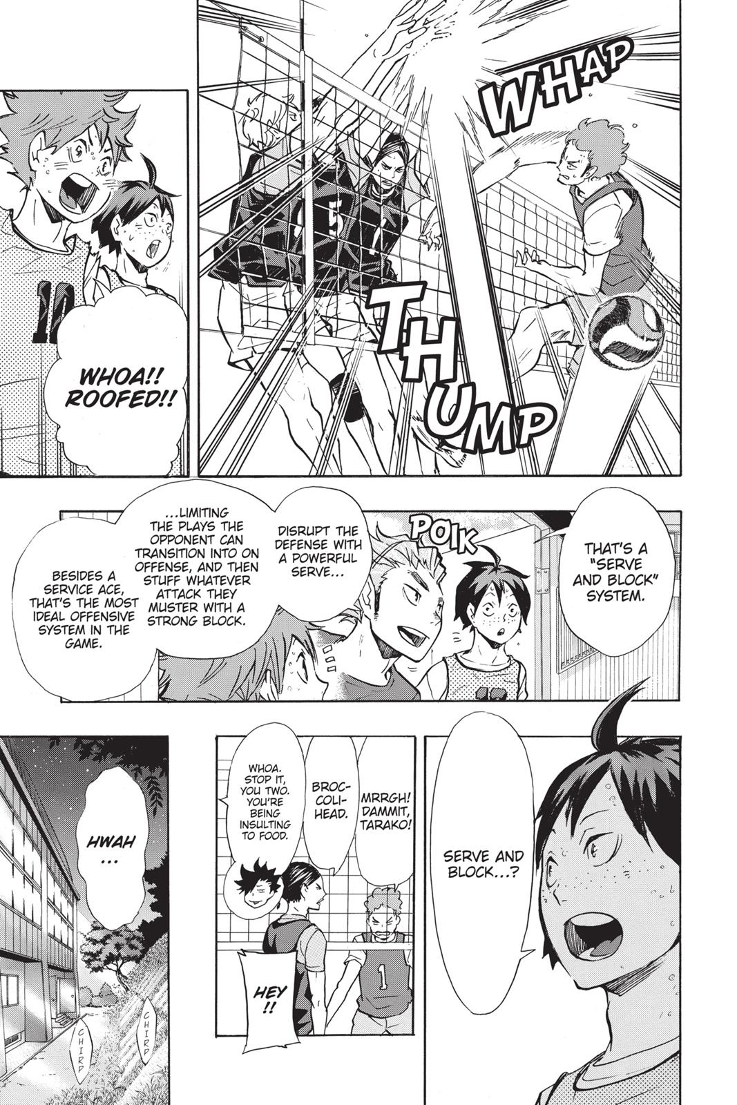 Read Haikyu Manga Online